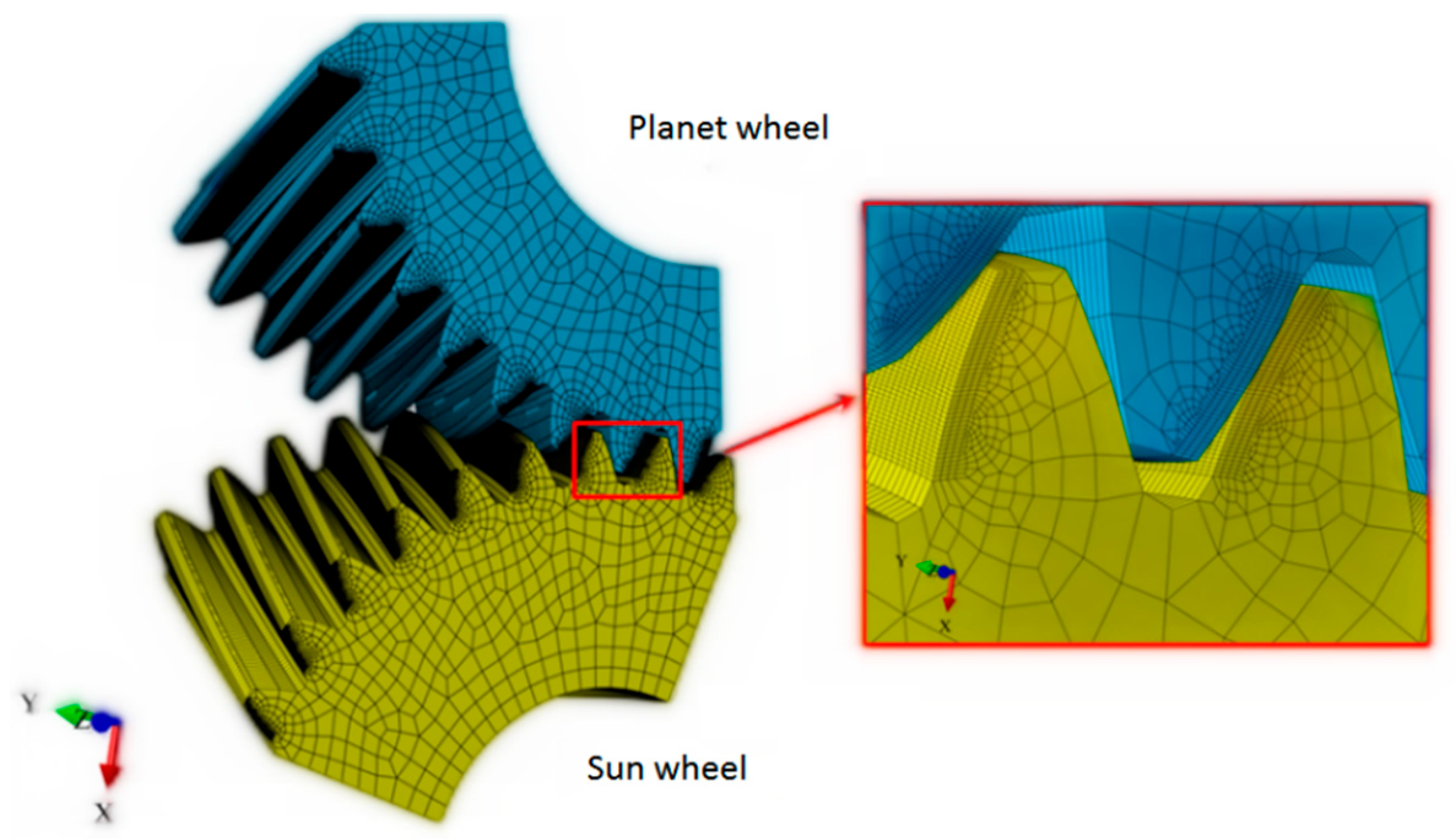 Processes 11 02190 g014