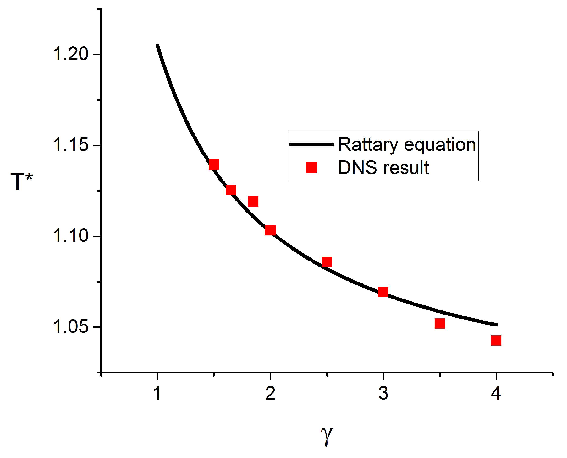 Processes 11 02191 g002