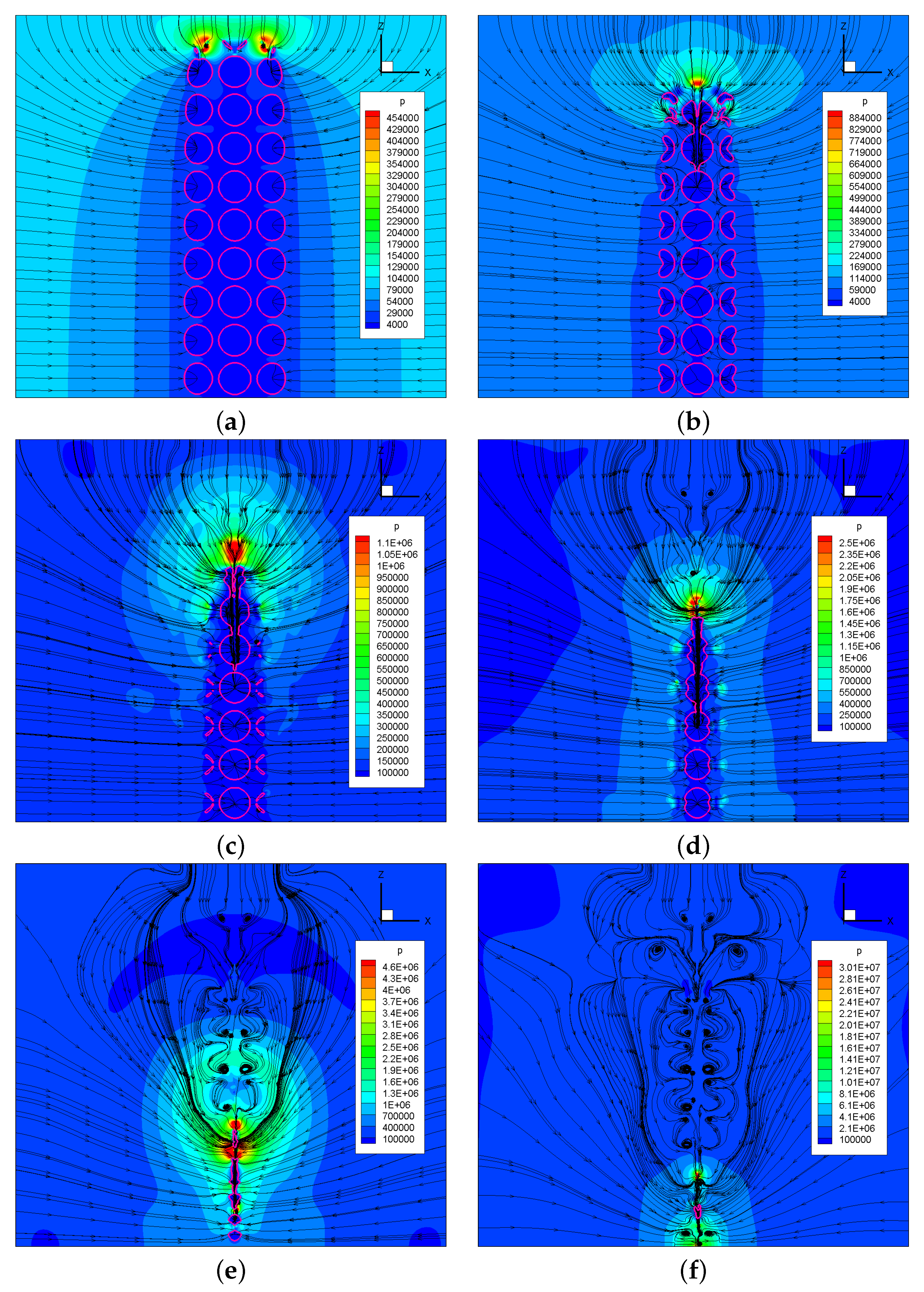 Processes 11 02191 g011