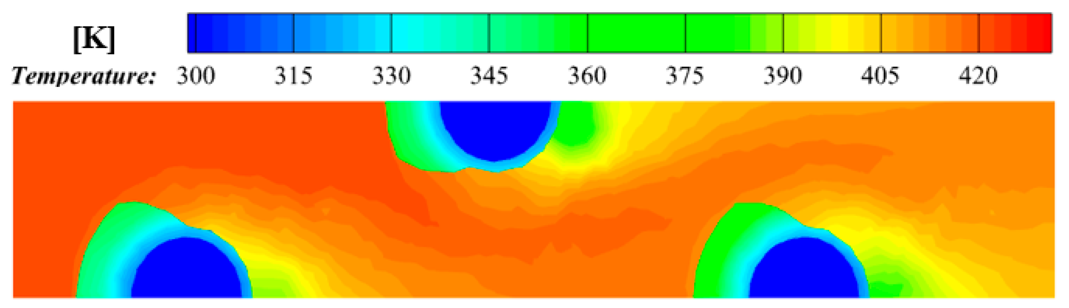 Processes 11 02192 g006