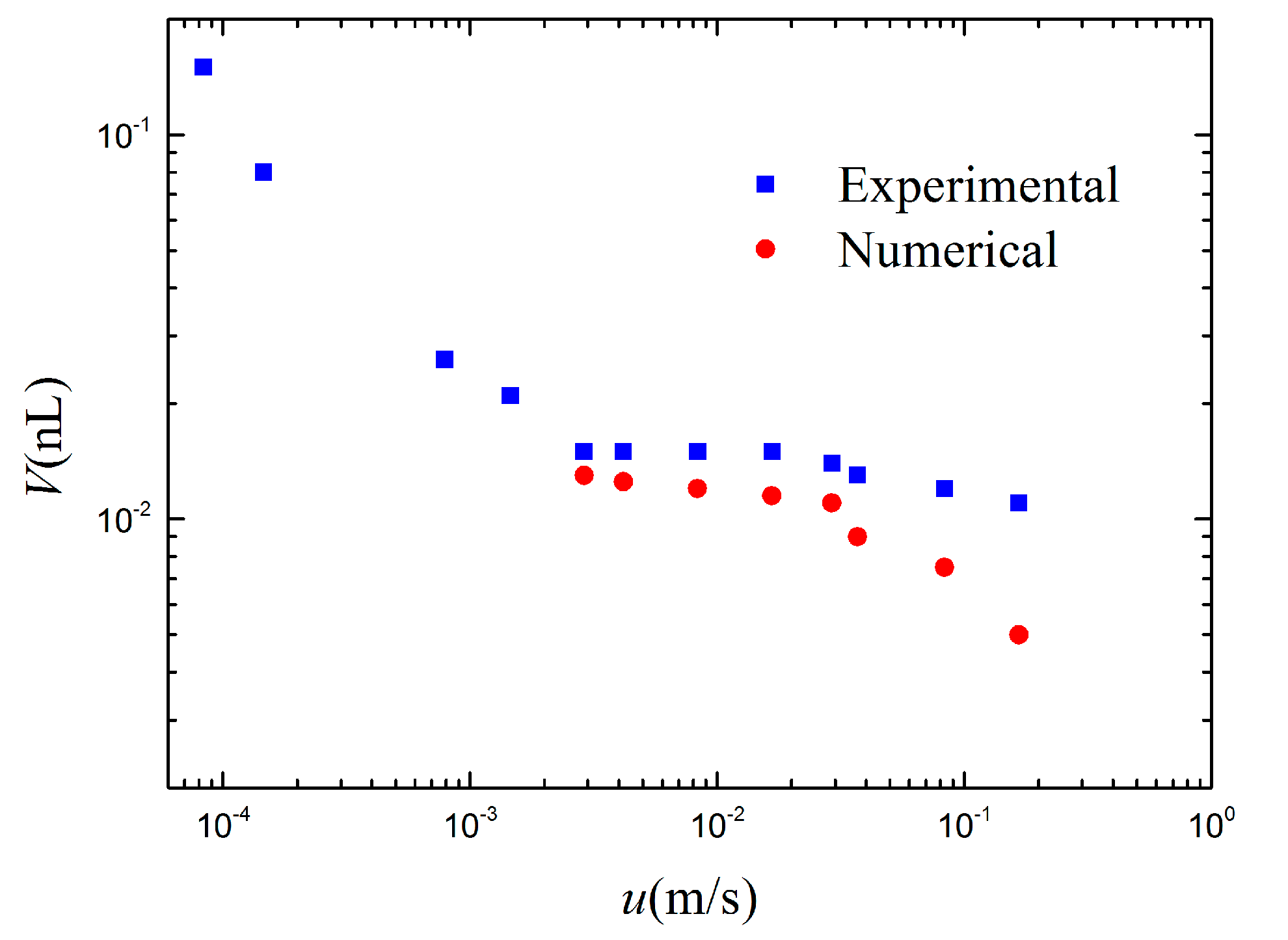 Processes 11 02193 g008 Processes 11 02193 g008
