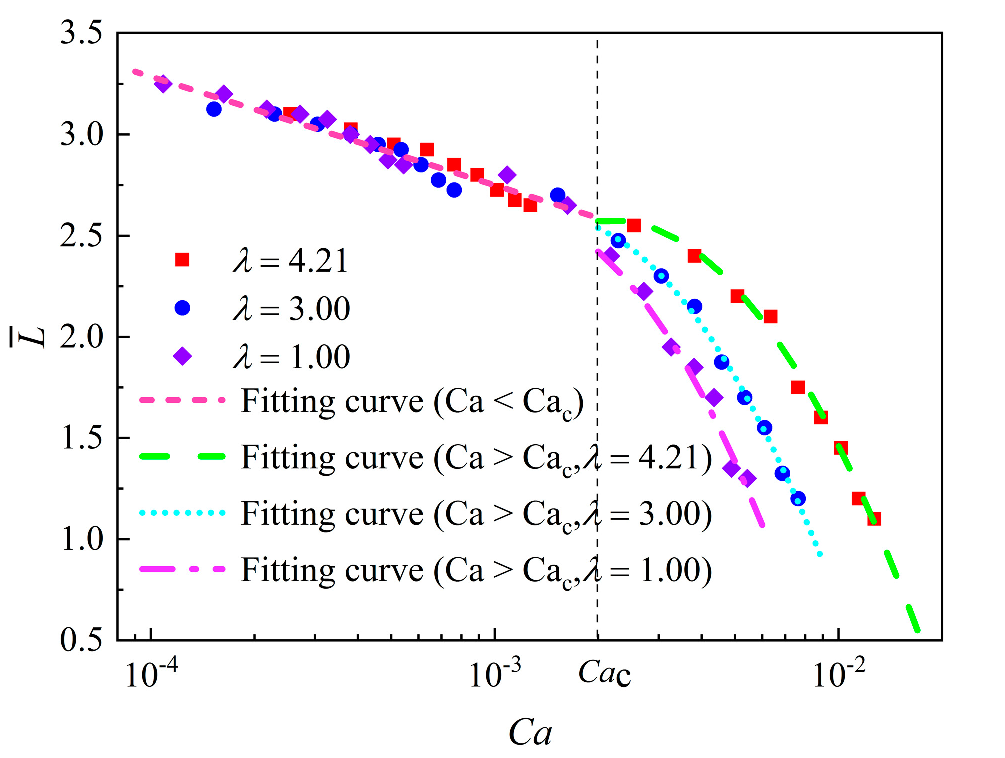 Processes 11 02193 g009 Processes 11 02193 g009