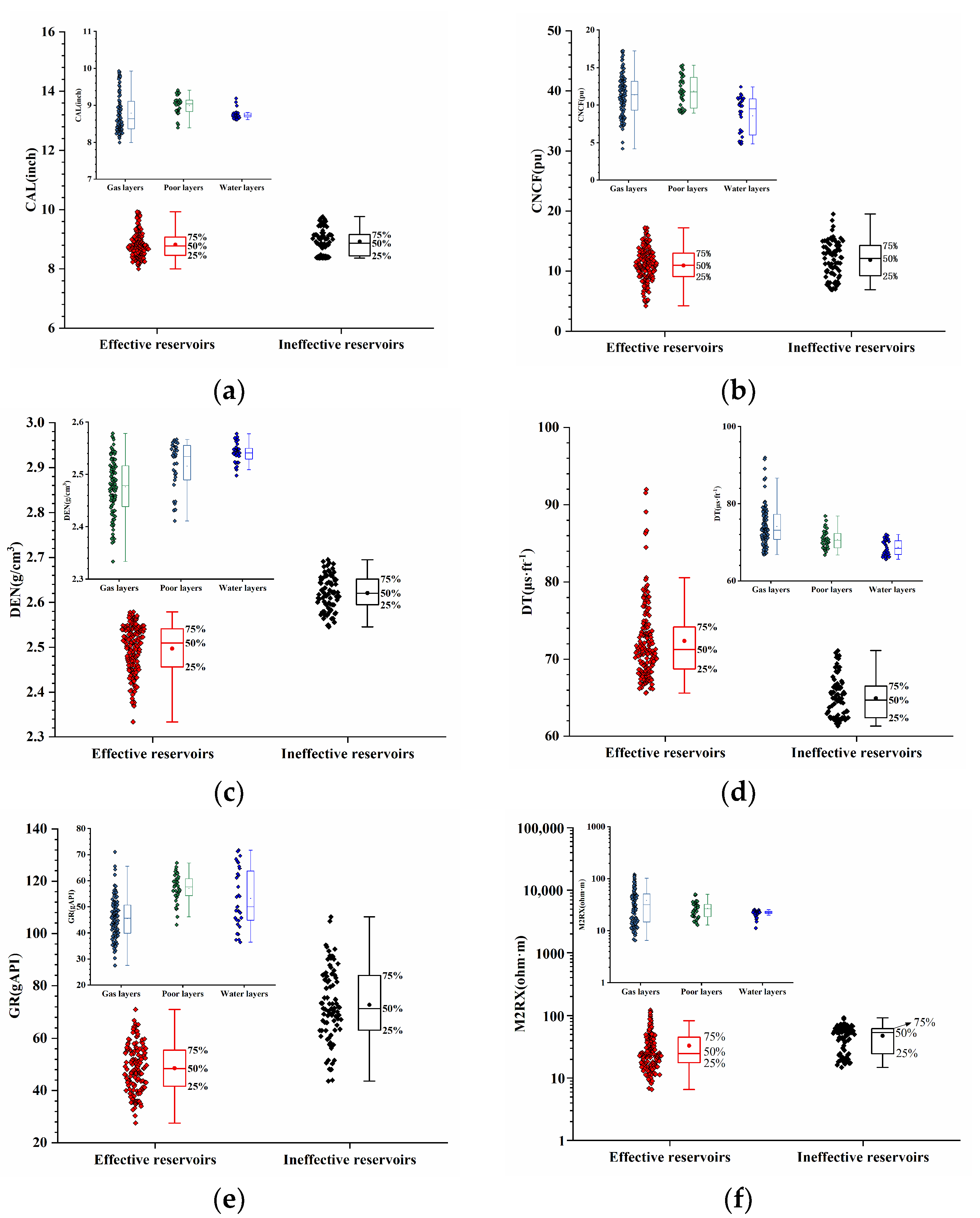 Processes 11 02195 g002a Processes 11 02195 g002a