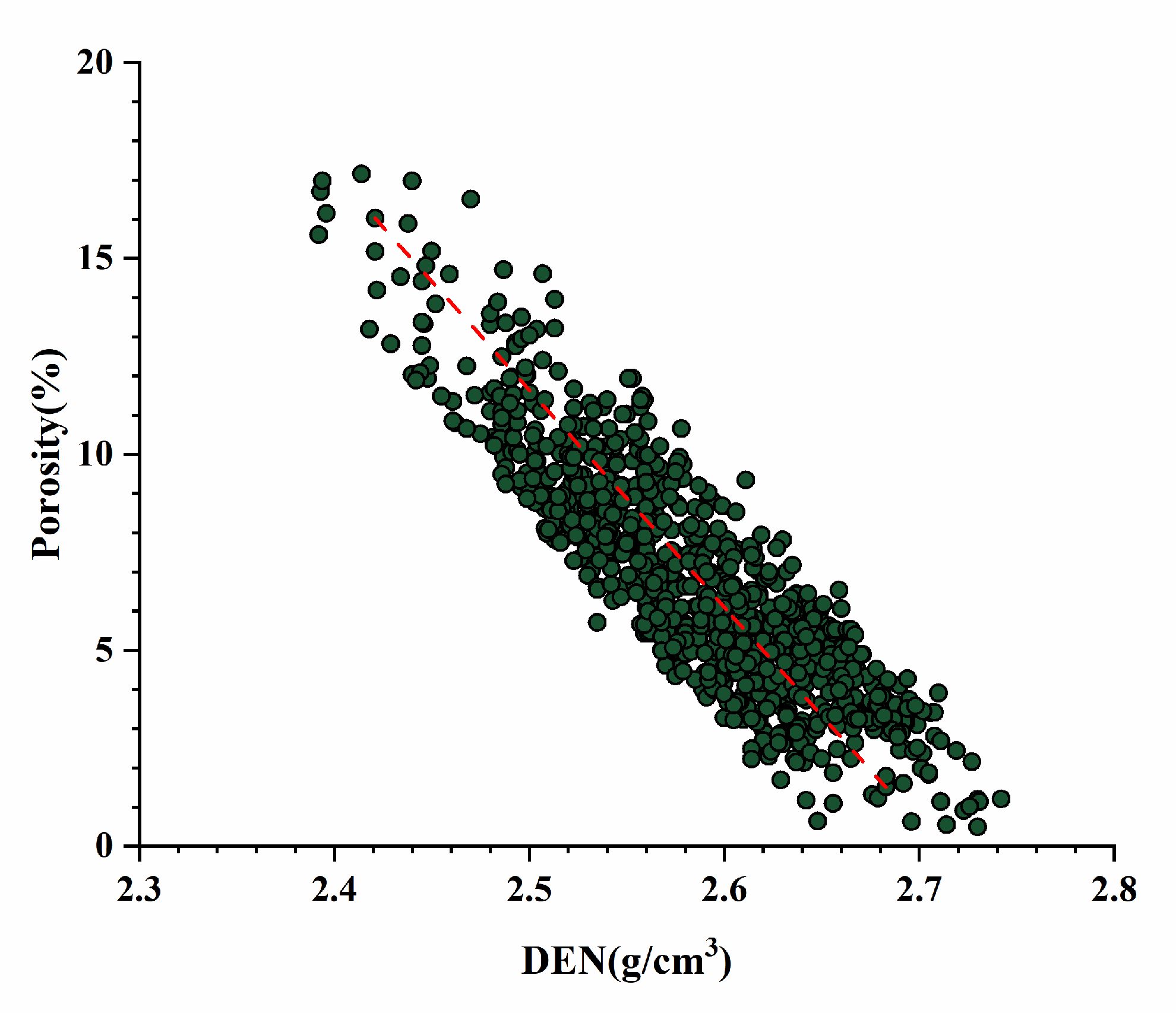 Processes 11 02195 g004 Processes 11 02195 g004