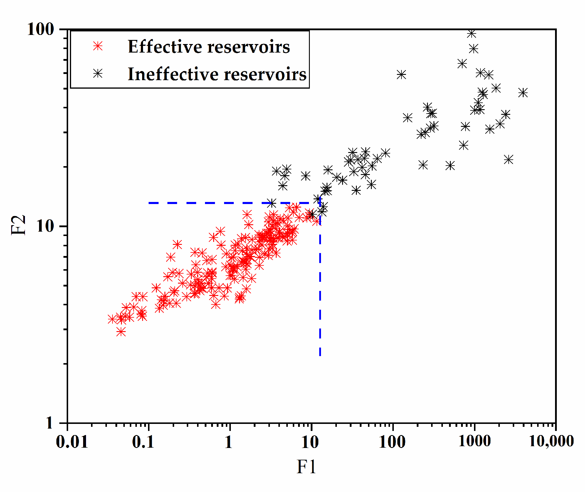 Processes 11 02195 g006 Processes 11 02195 g006