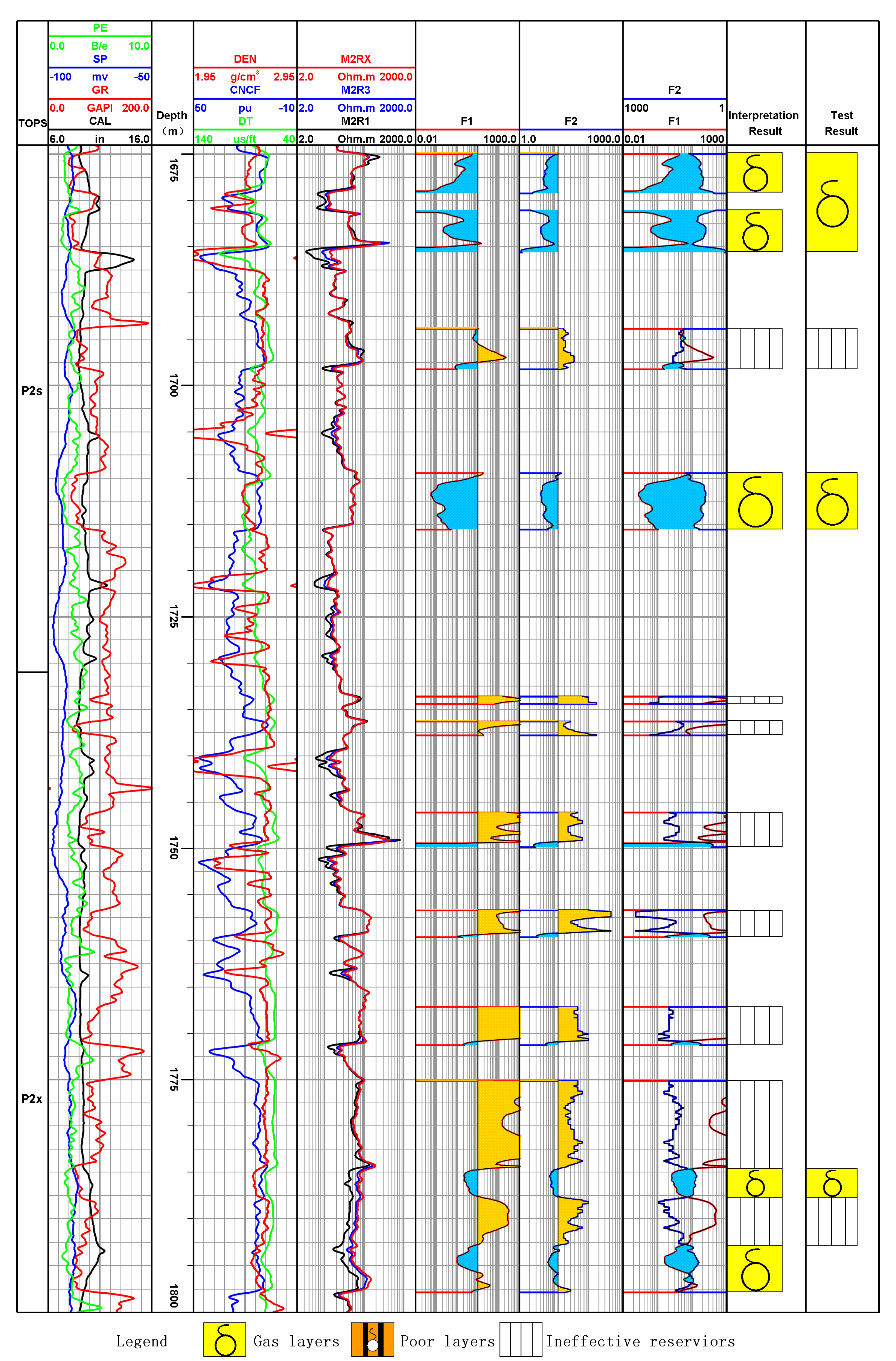 Processes 11 02195 g008 Processes 11 02195 g008