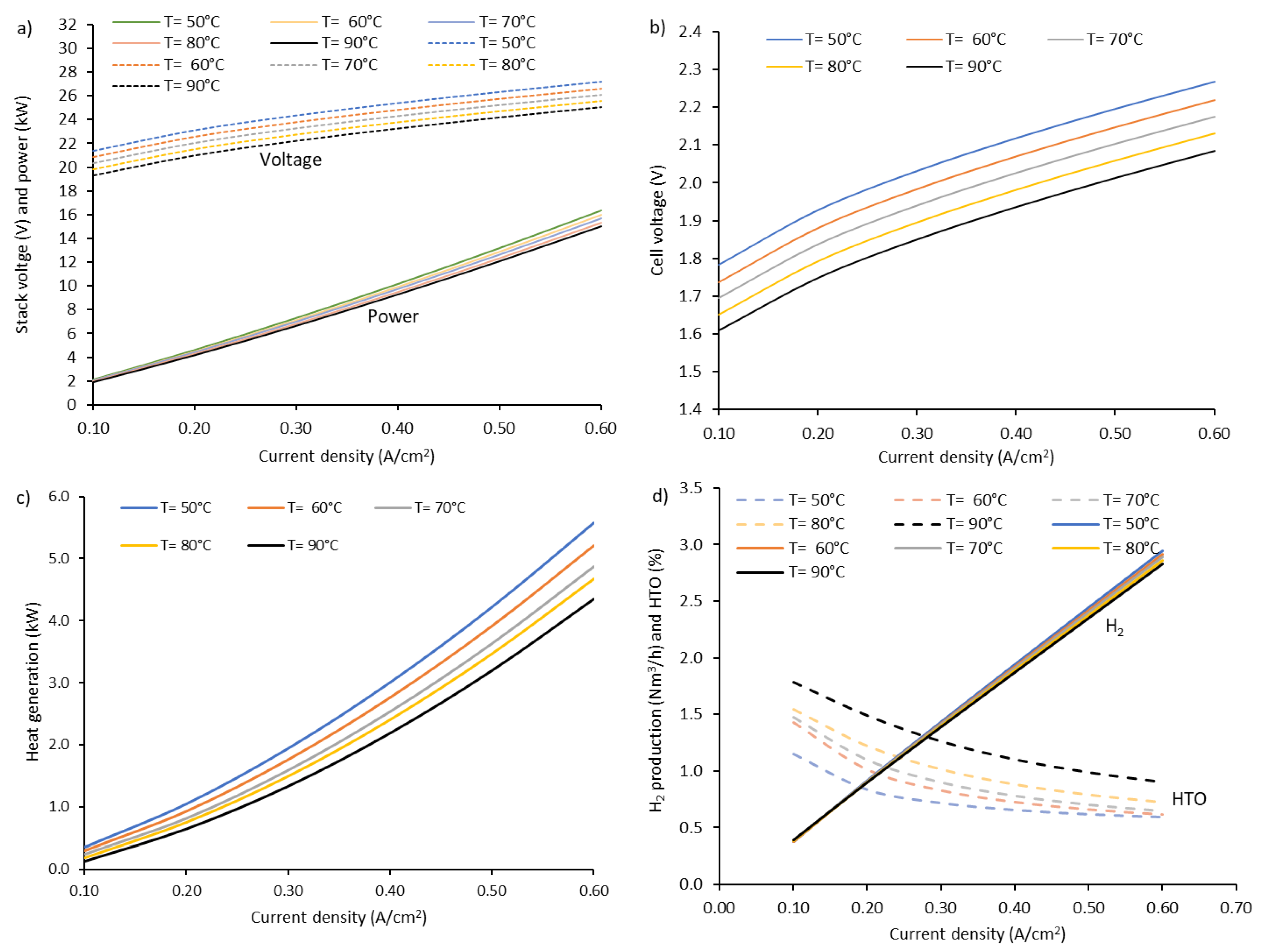 Processes 11 02196 g001
