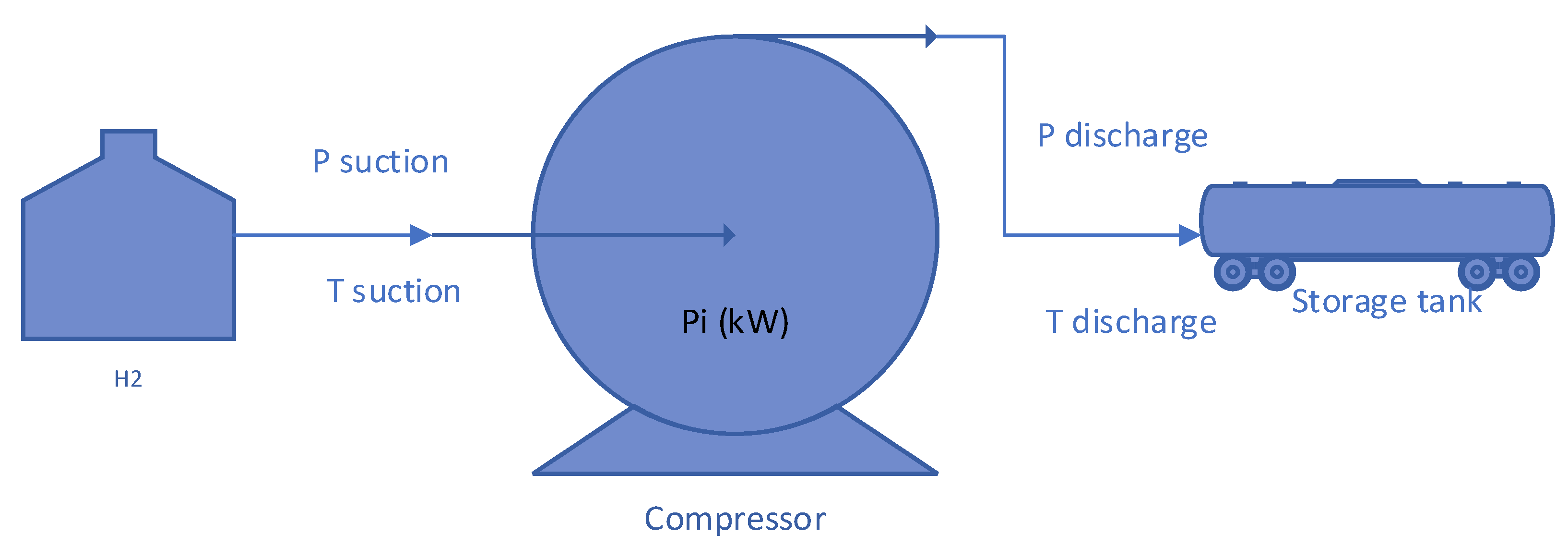 Processes 11 02196 g005