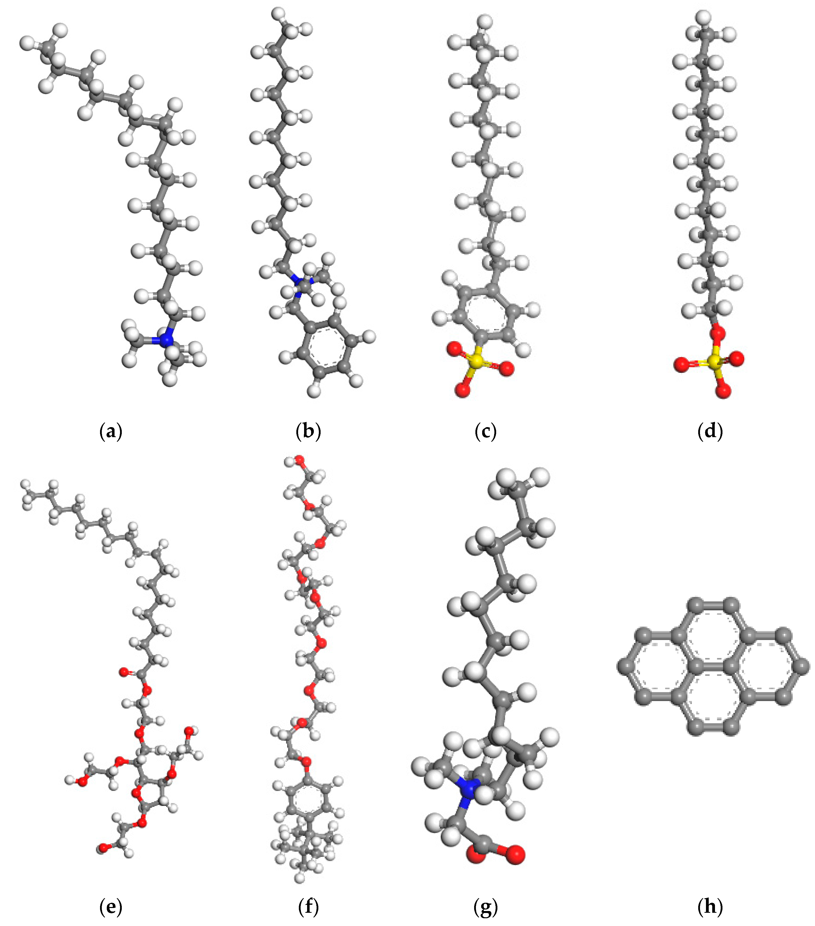 Processes 11 02199 g001 Processes 11 02199 g001