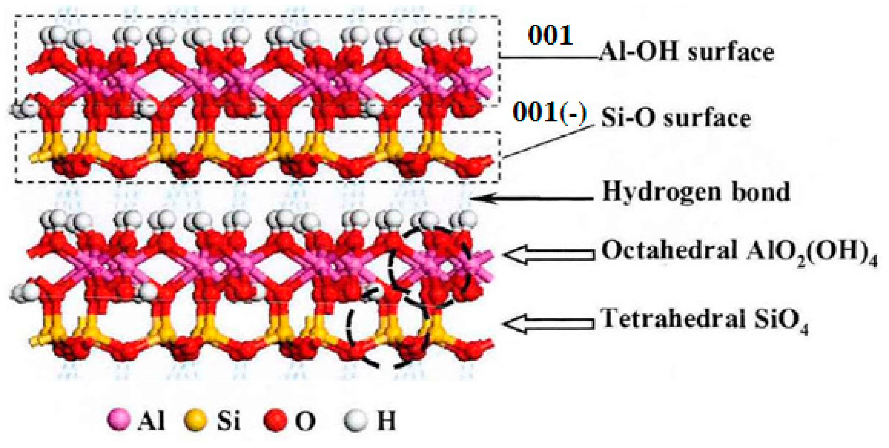 Processes 11 02199 g002 Processes 11 02199 g002
