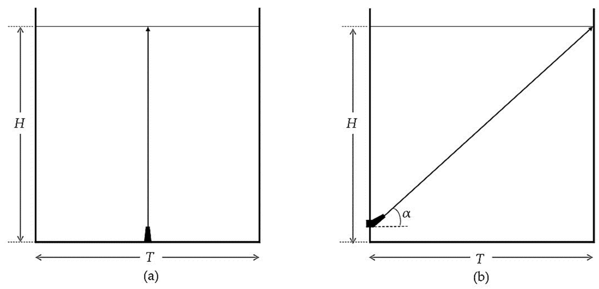 Processes 11 02200 g001