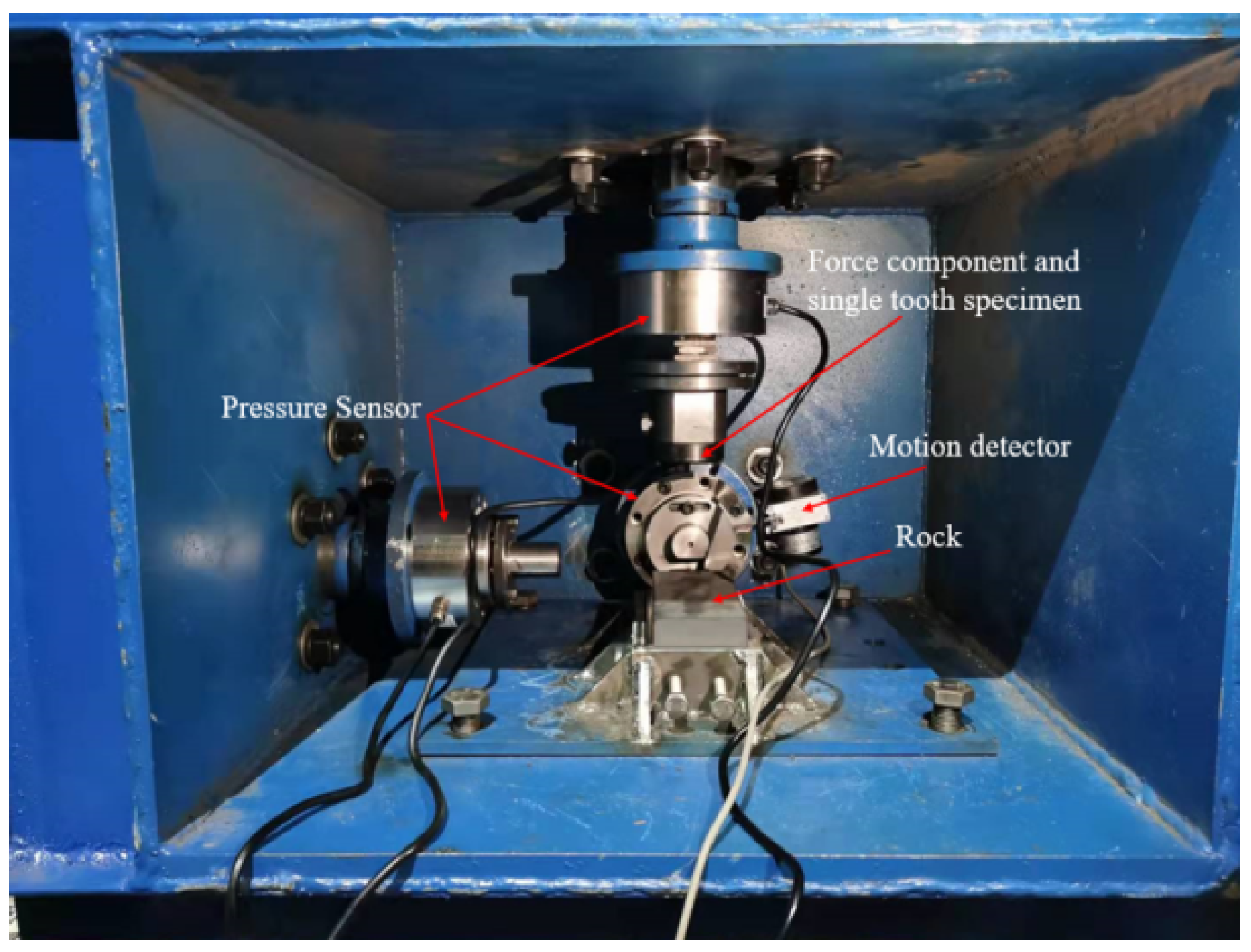 Processes 11 02201 g014