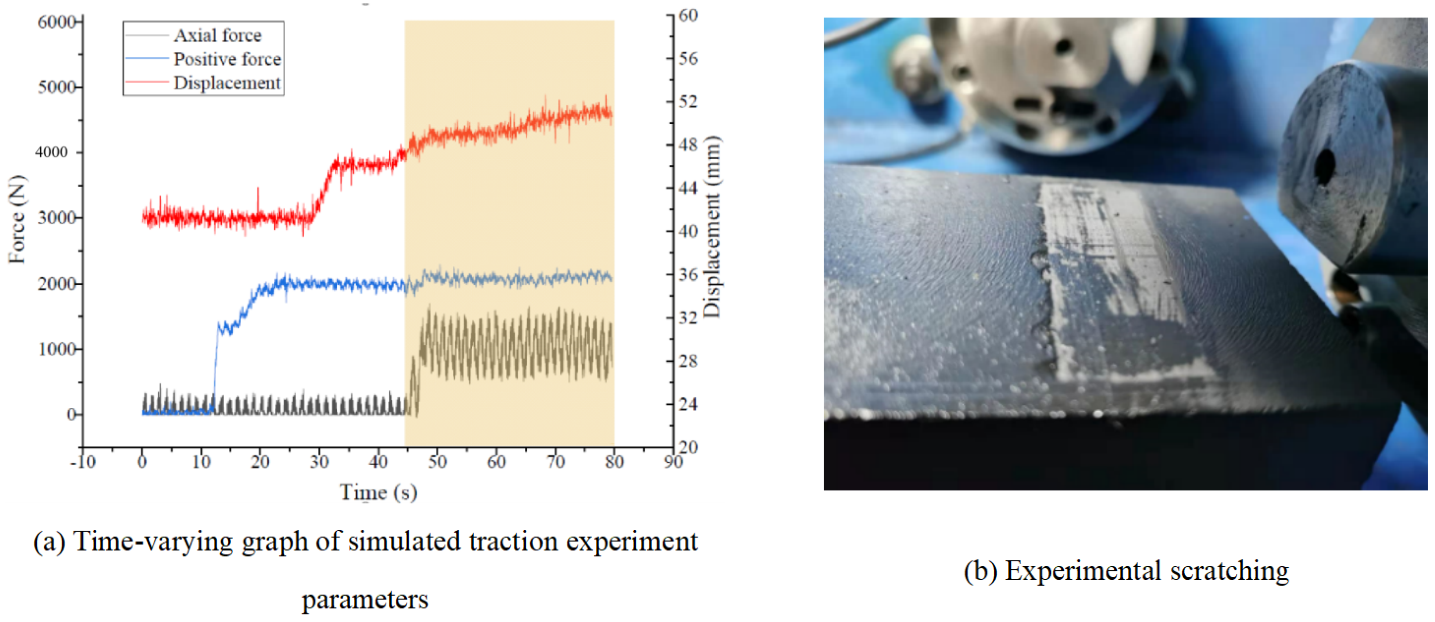 Processes 11 02201 g016