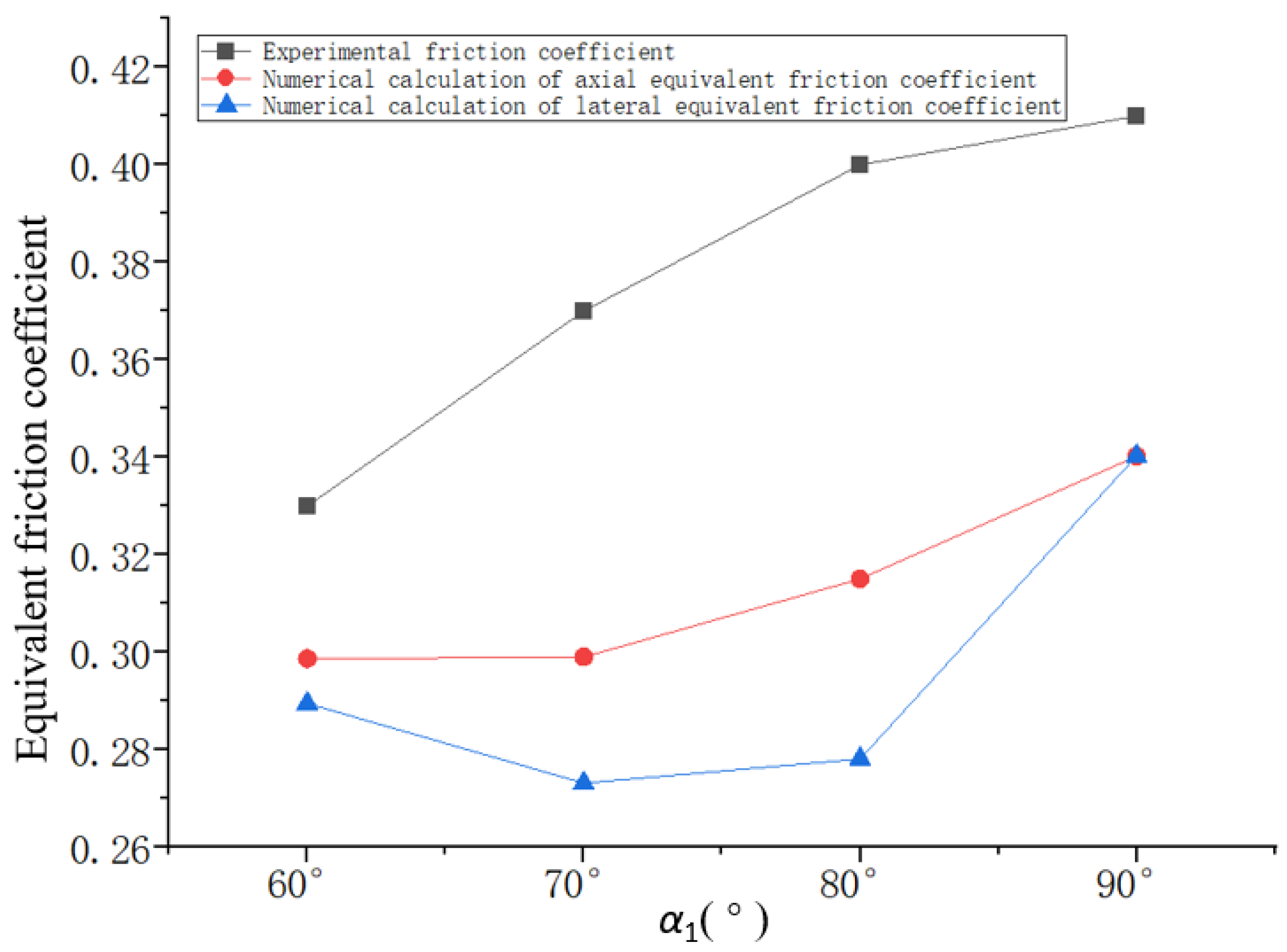 Processes 11 02201 g019