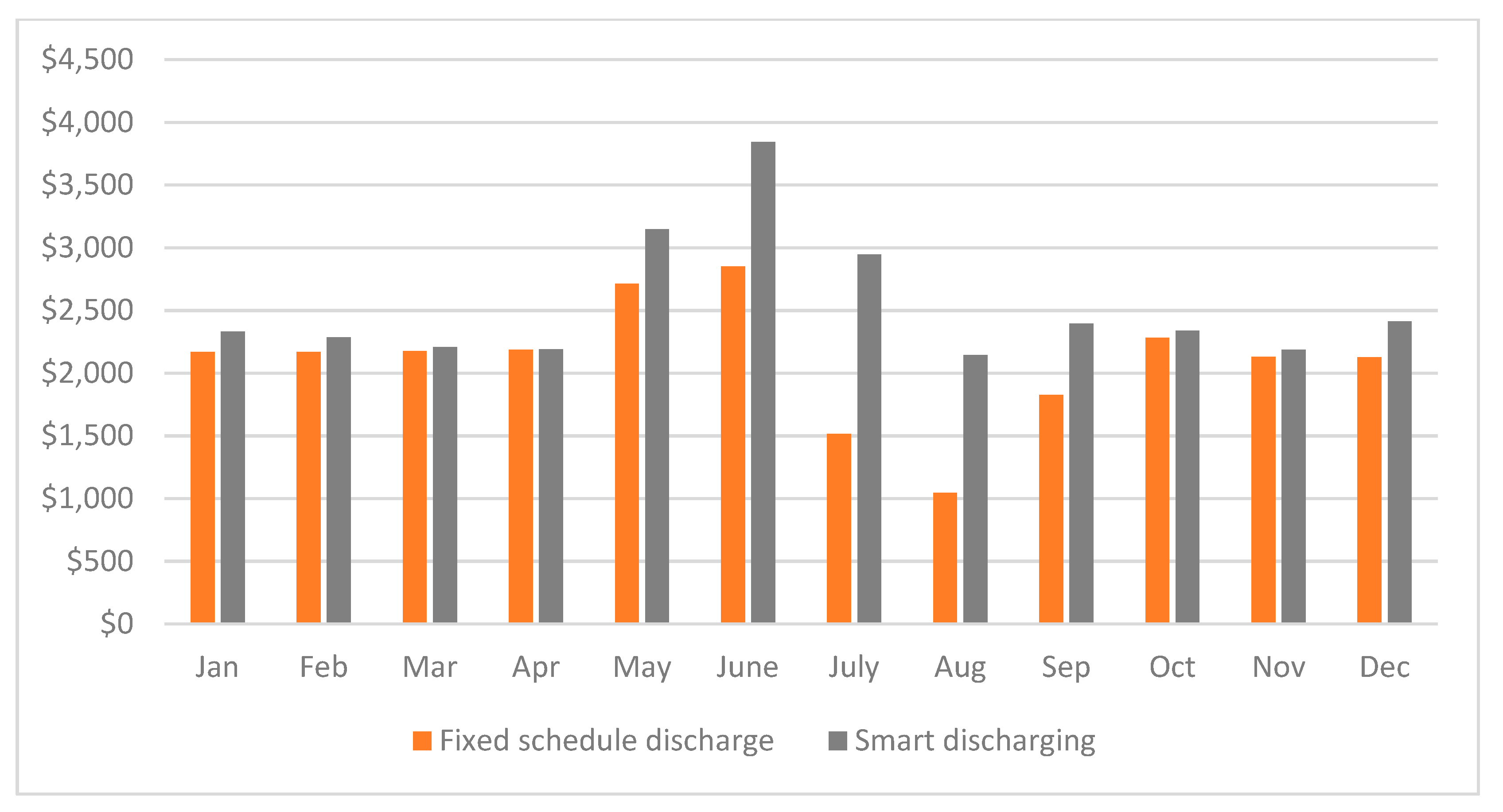 Processes 11 02202 g014