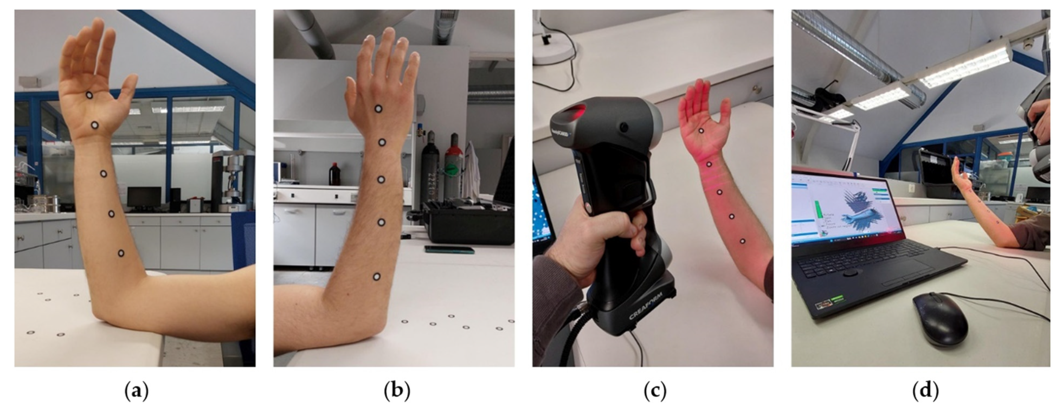 Processes 11 02204 g003