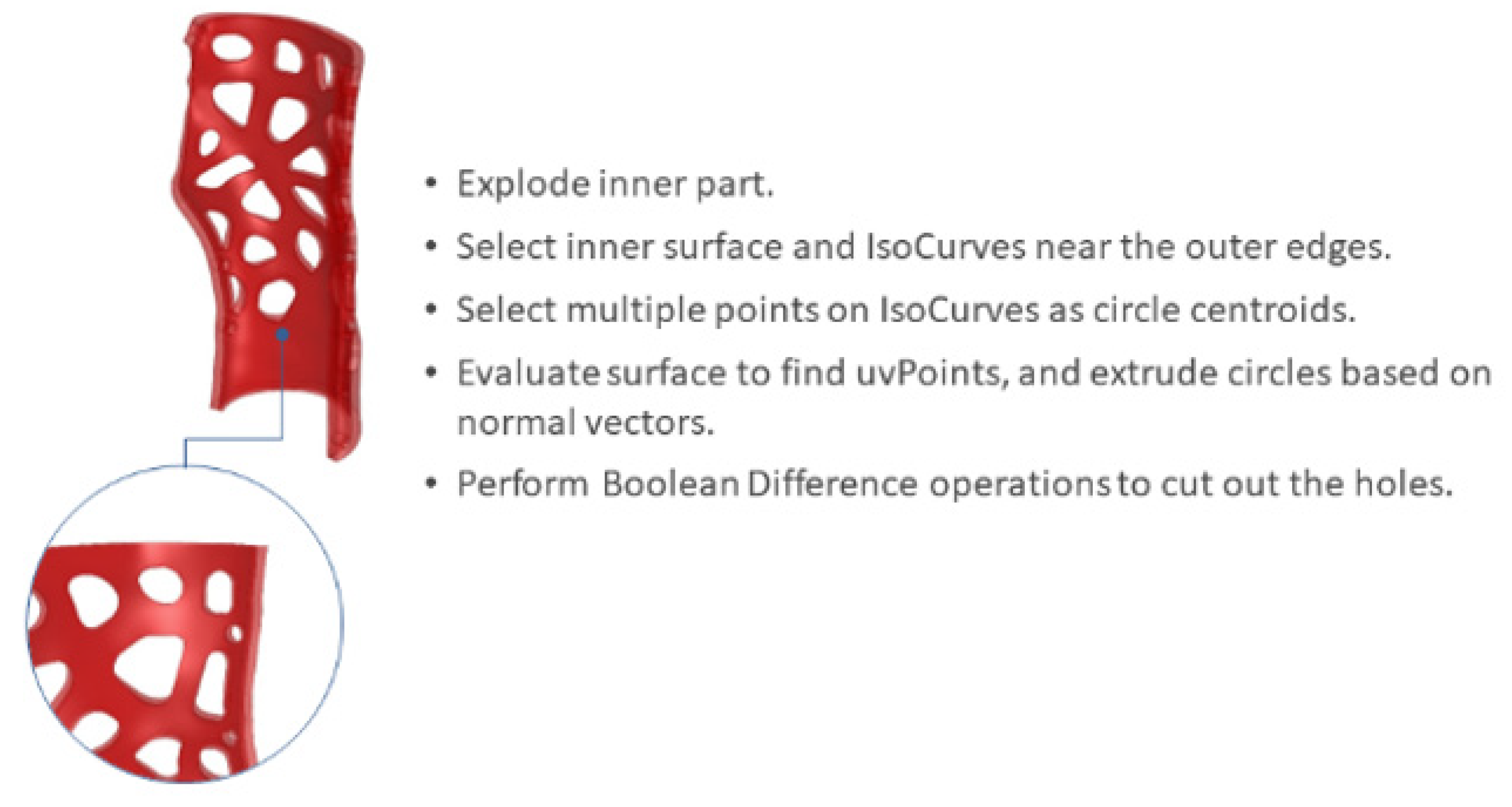 Processes 11 02204 g007