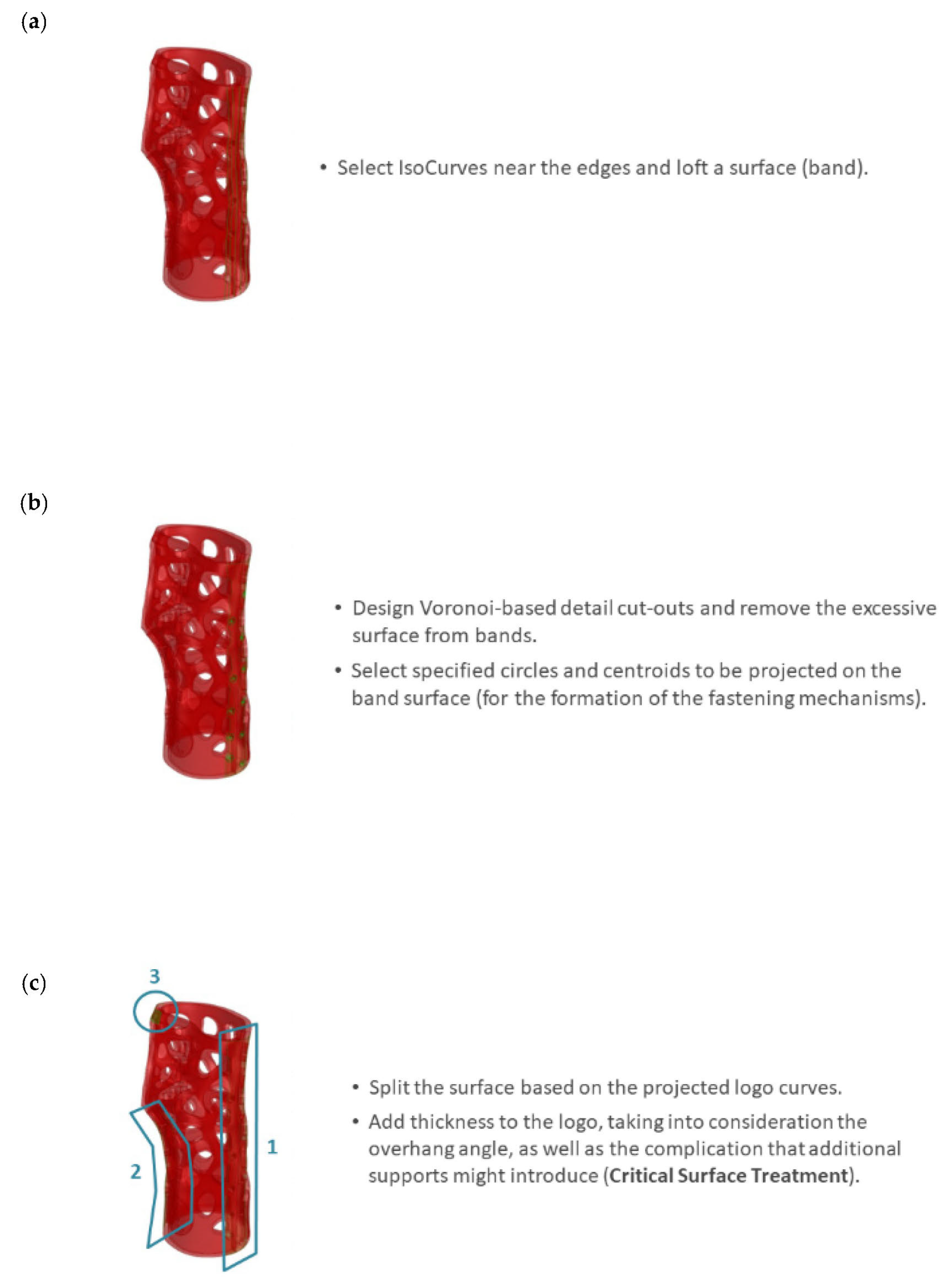 Processes 11 02204 g009