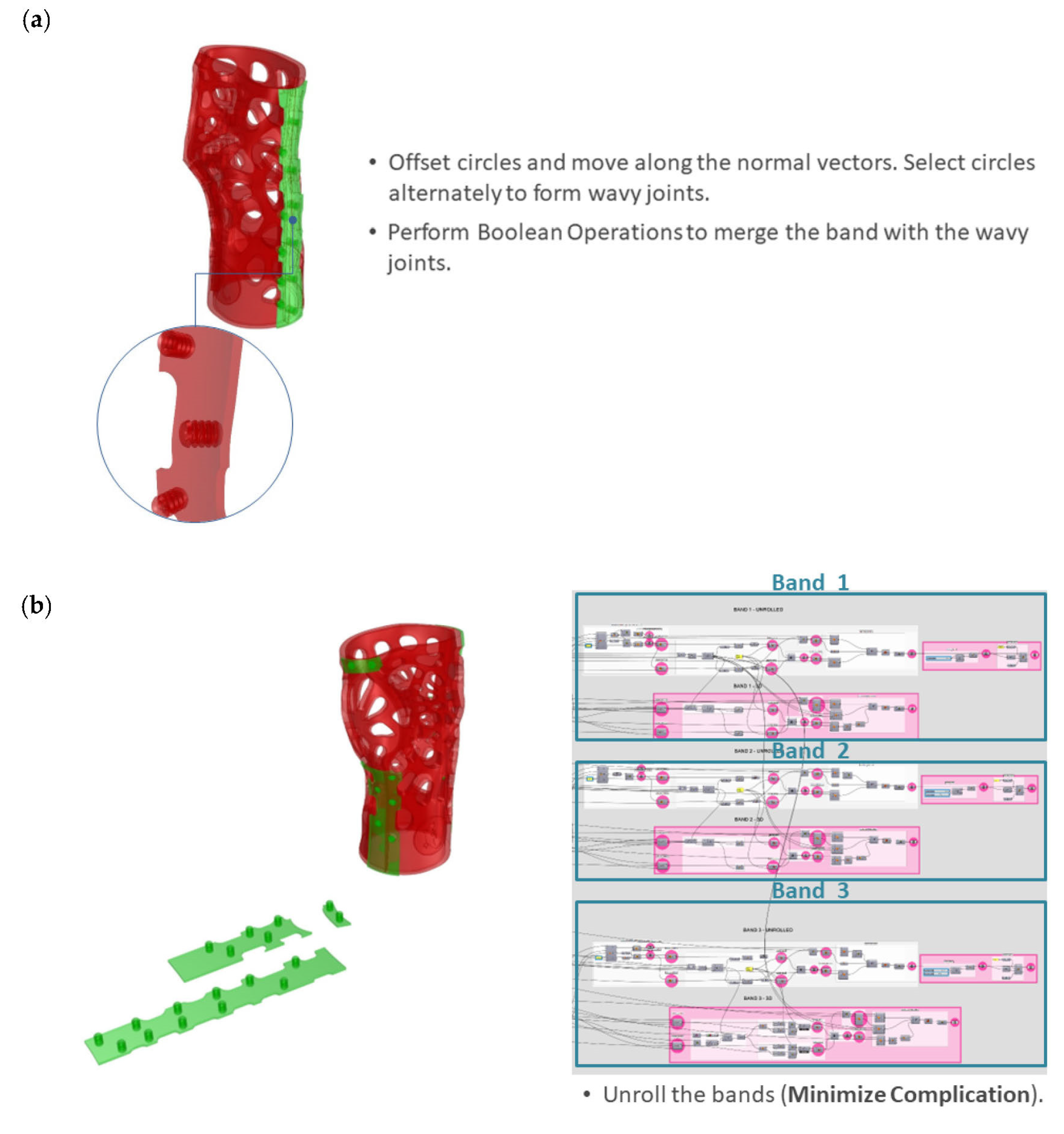 Processes 11 02204 g010