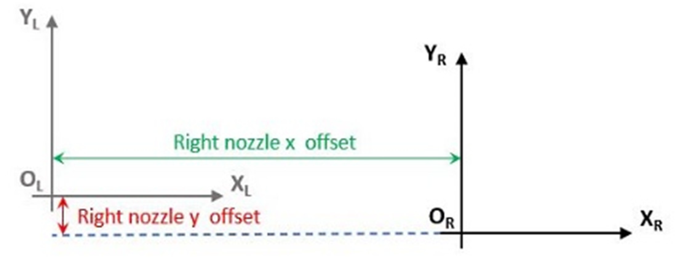 Processes 11 02204 g017
