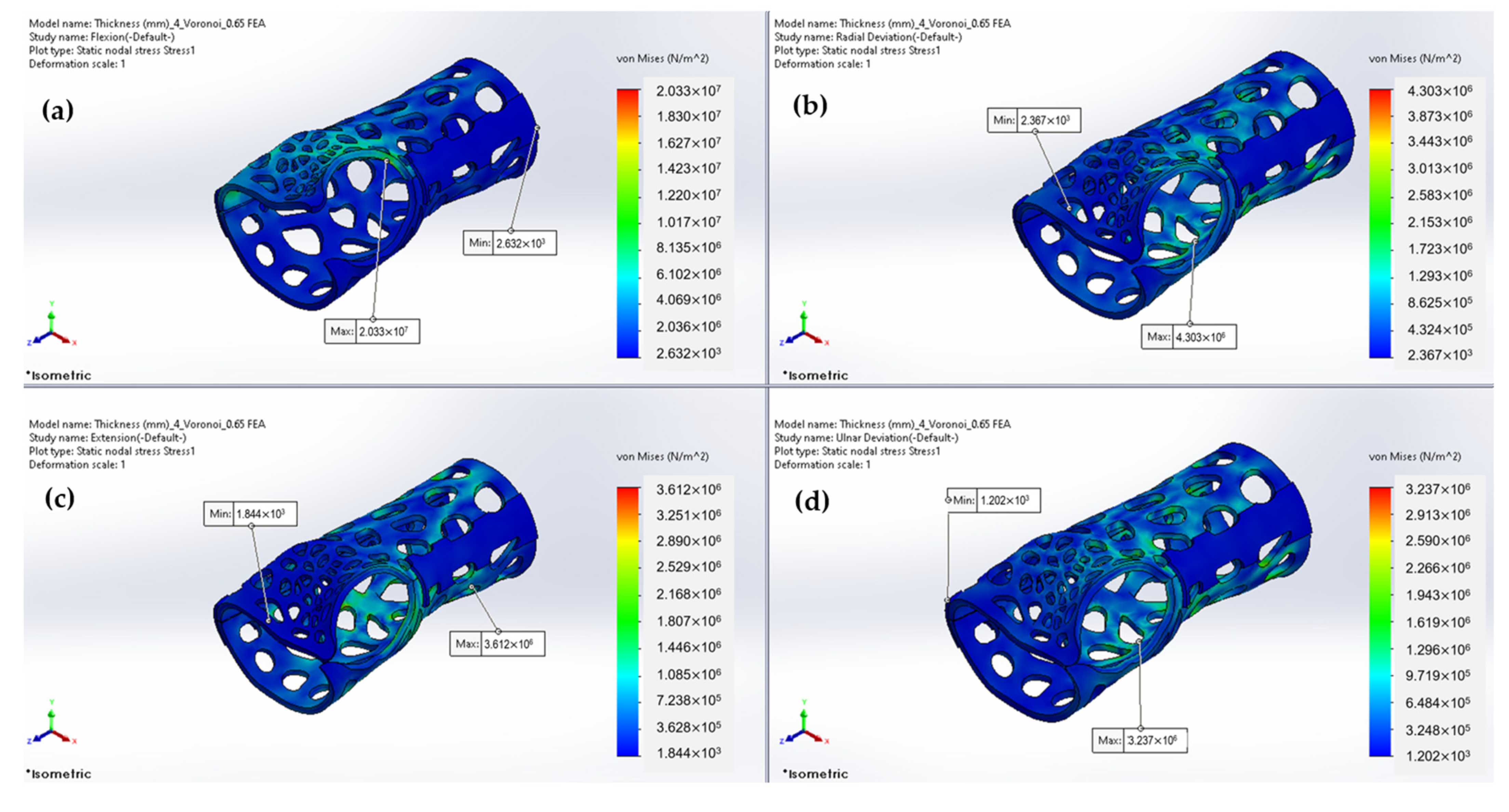 Processes 11 02204 g020