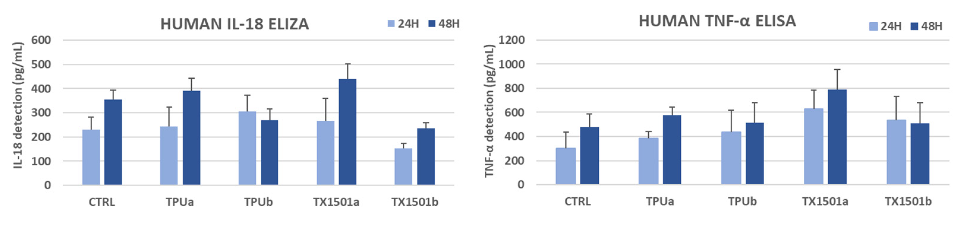 Processes 11 02204 g024