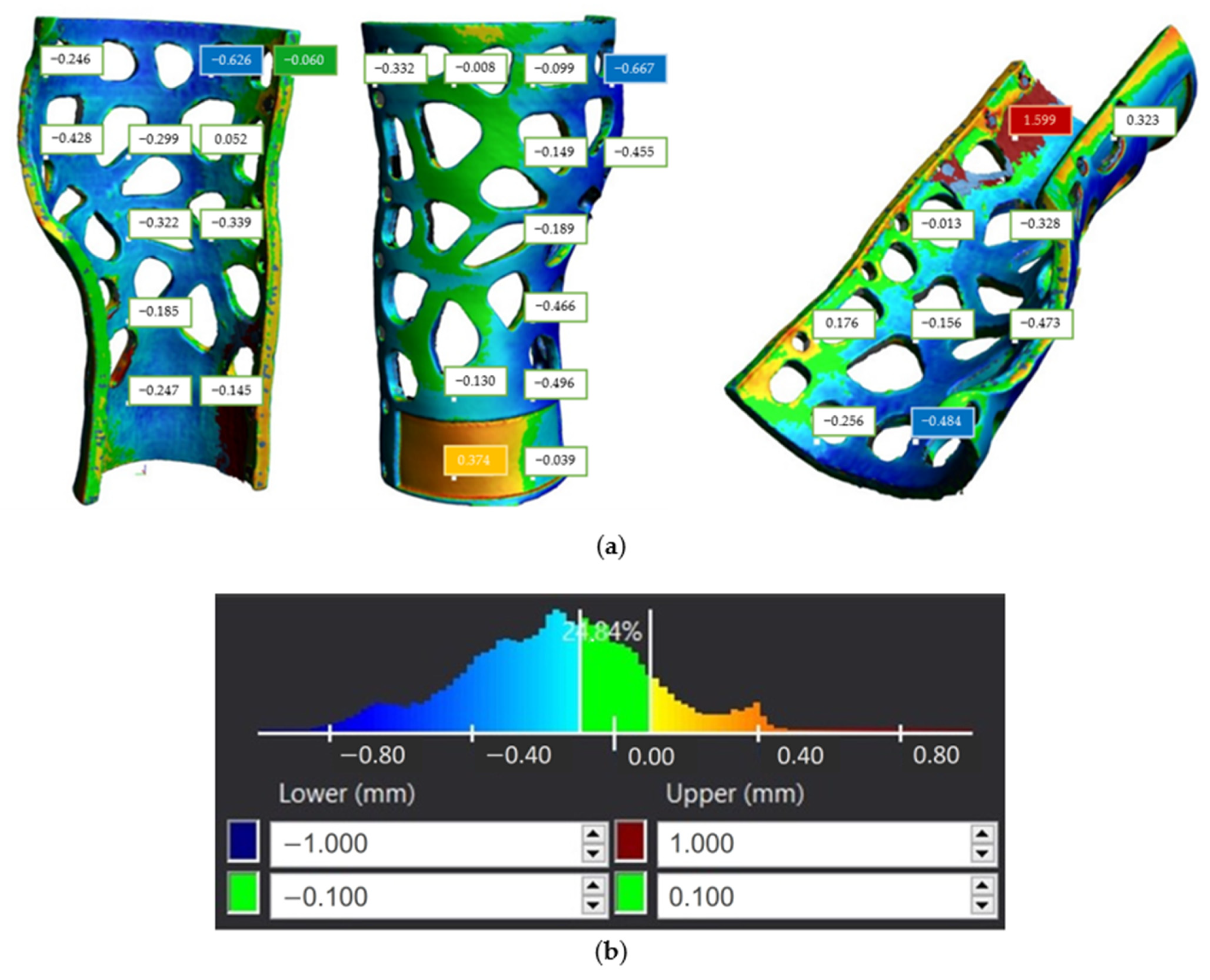 Processes 11 02204 g025