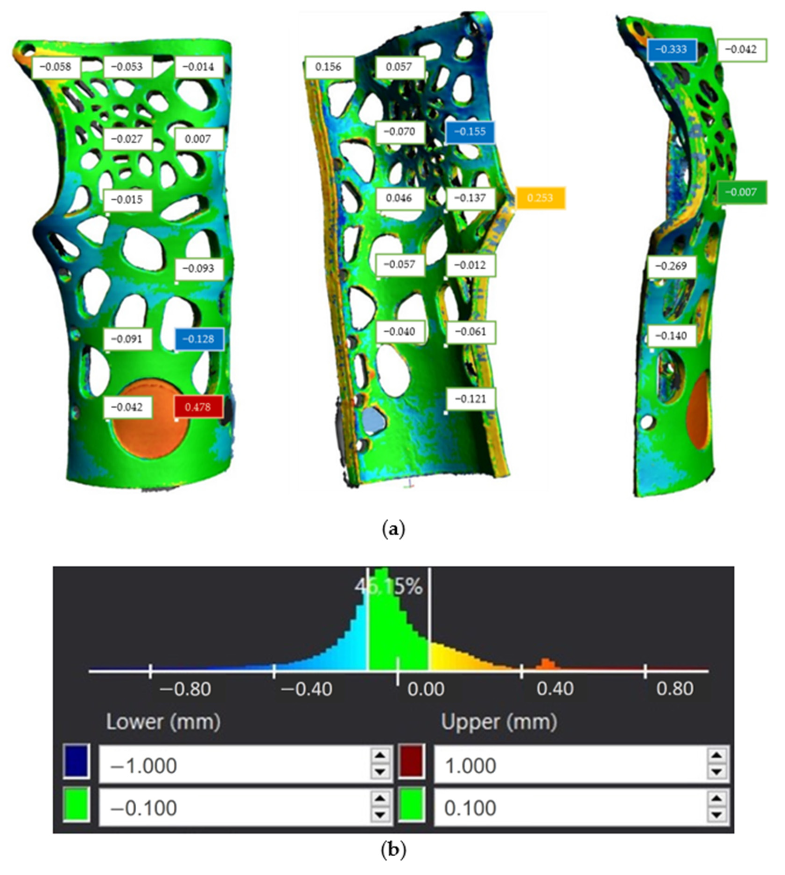 Processes 11 02204 g026