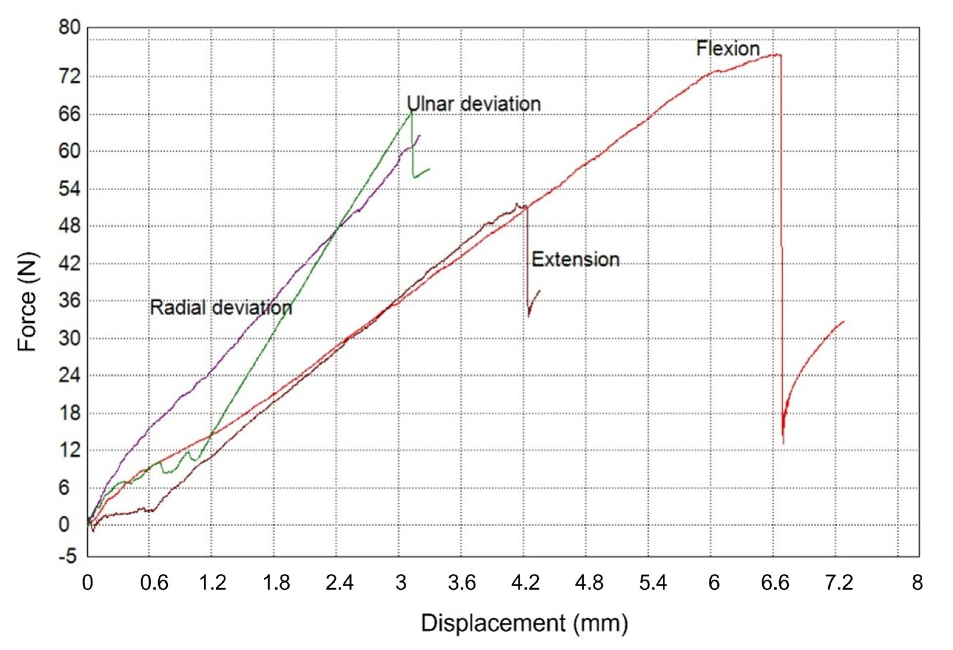 Processes 11 02204 g027
