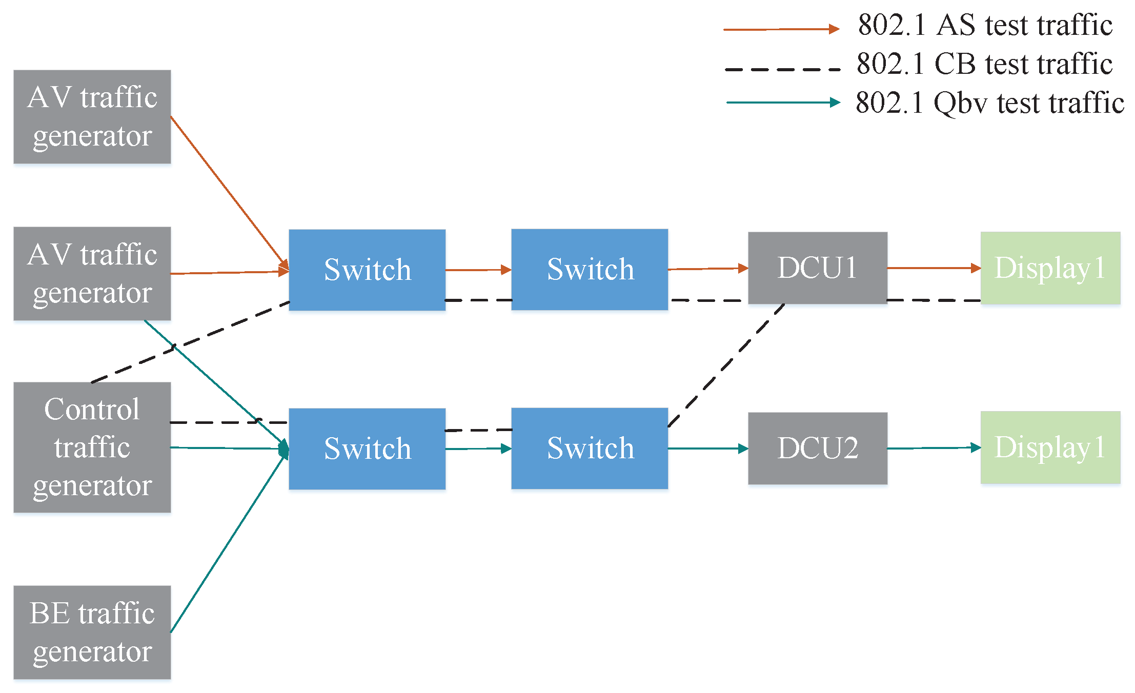 Processes 11 02211 g005