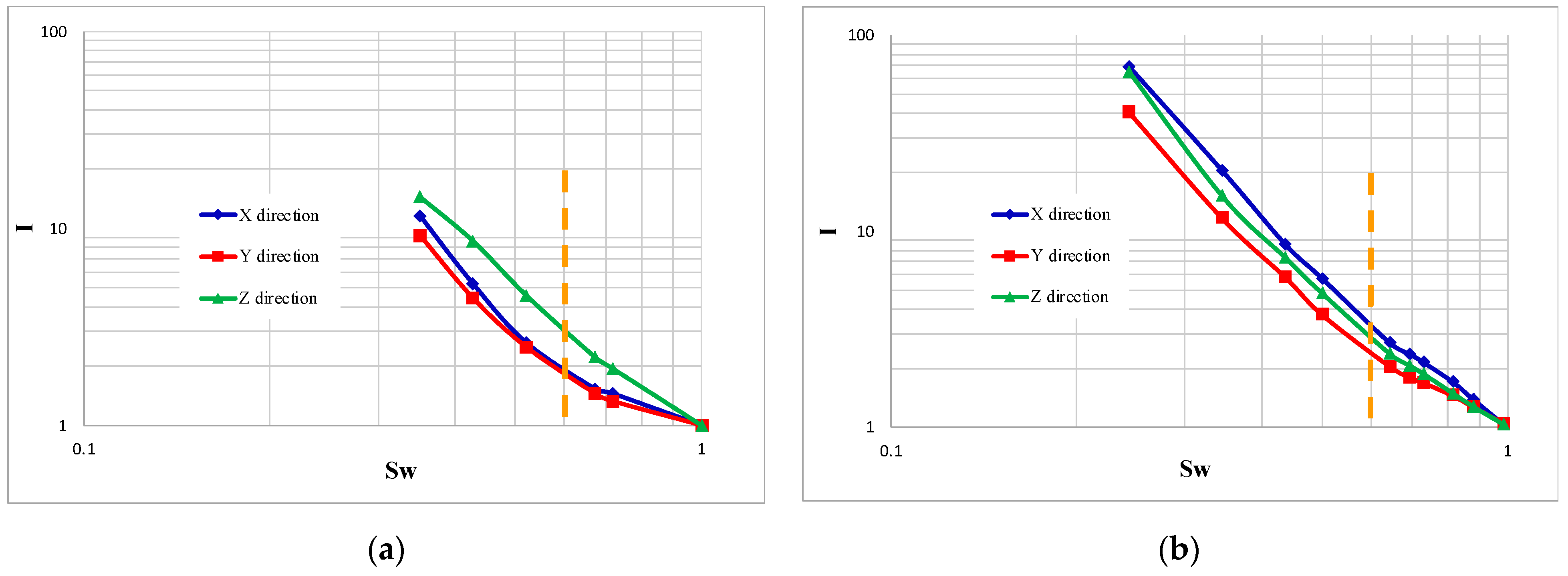 Processes 11 02214 g010
