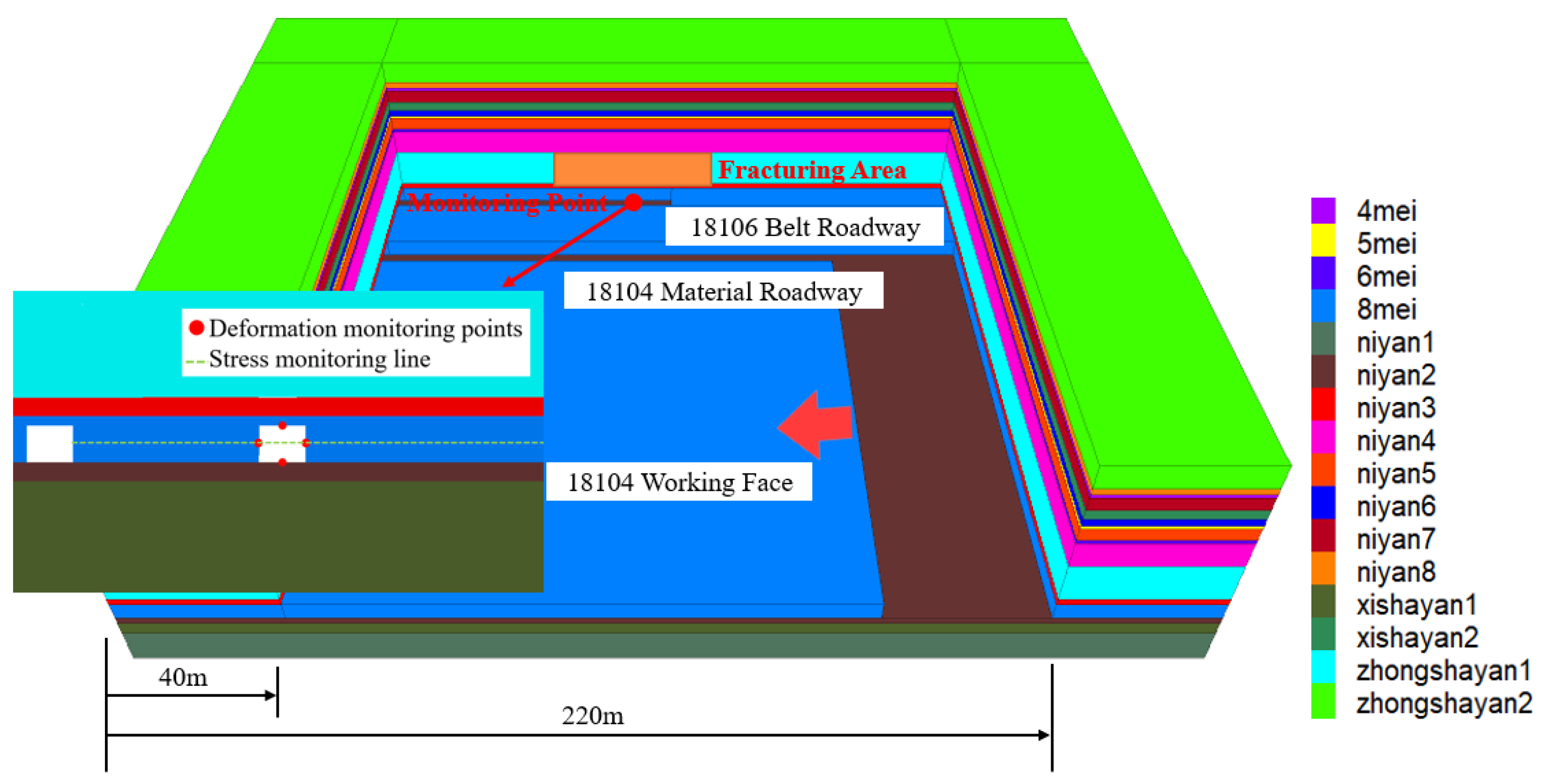 Processes 11 02215 g002 Processes 11 02215 g002