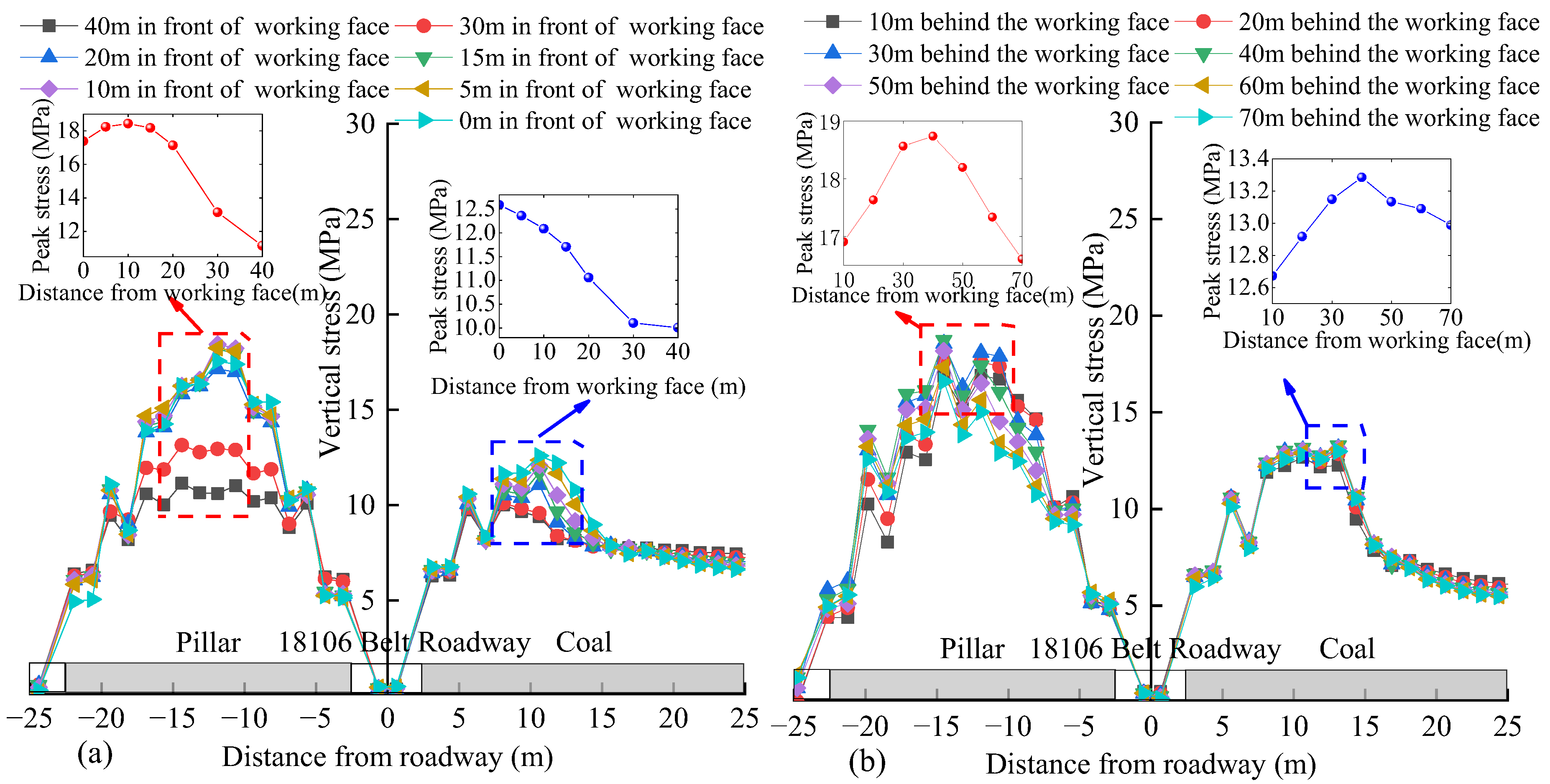 Processes 11 02215 g004 Processes 11 02215 g004