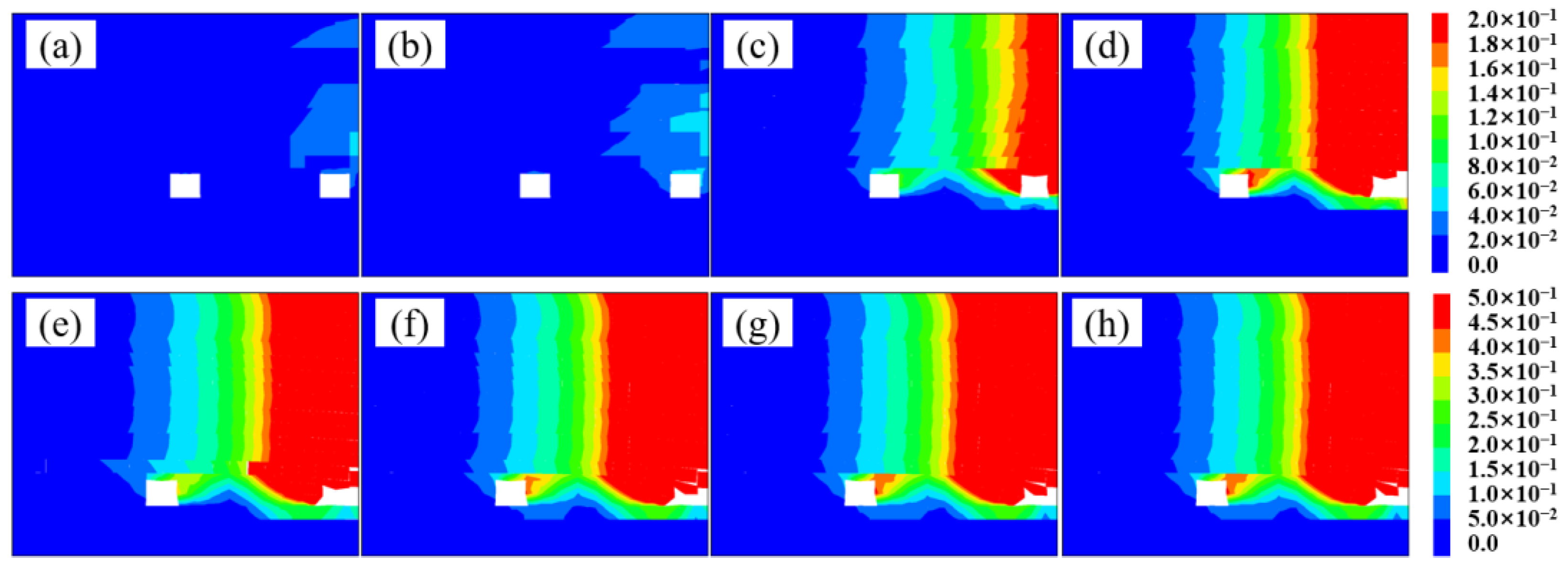 Processes 11 02215 g005 Processes 11 02215 g005