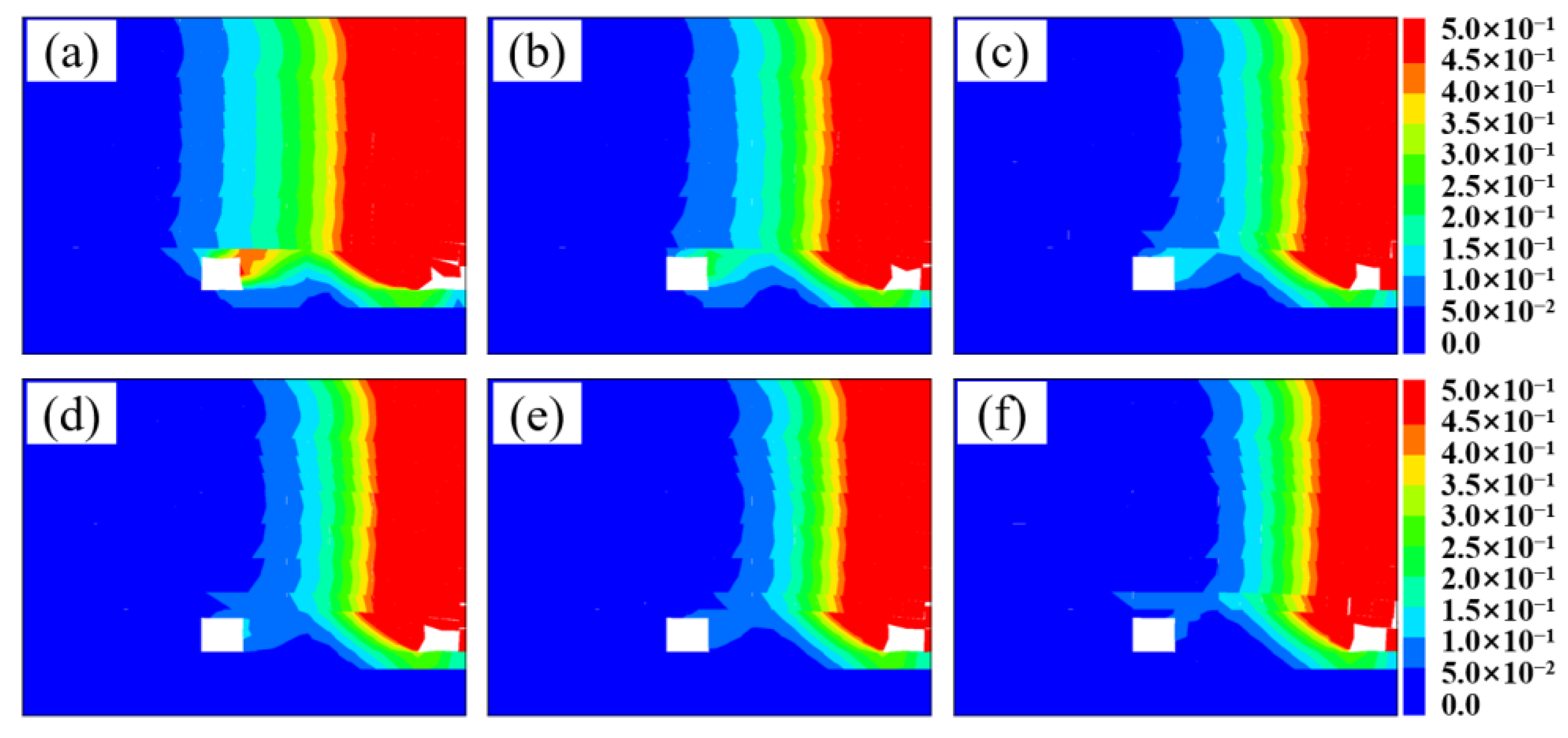 Processes 11 02215 g011 Processes 11 02215 g011