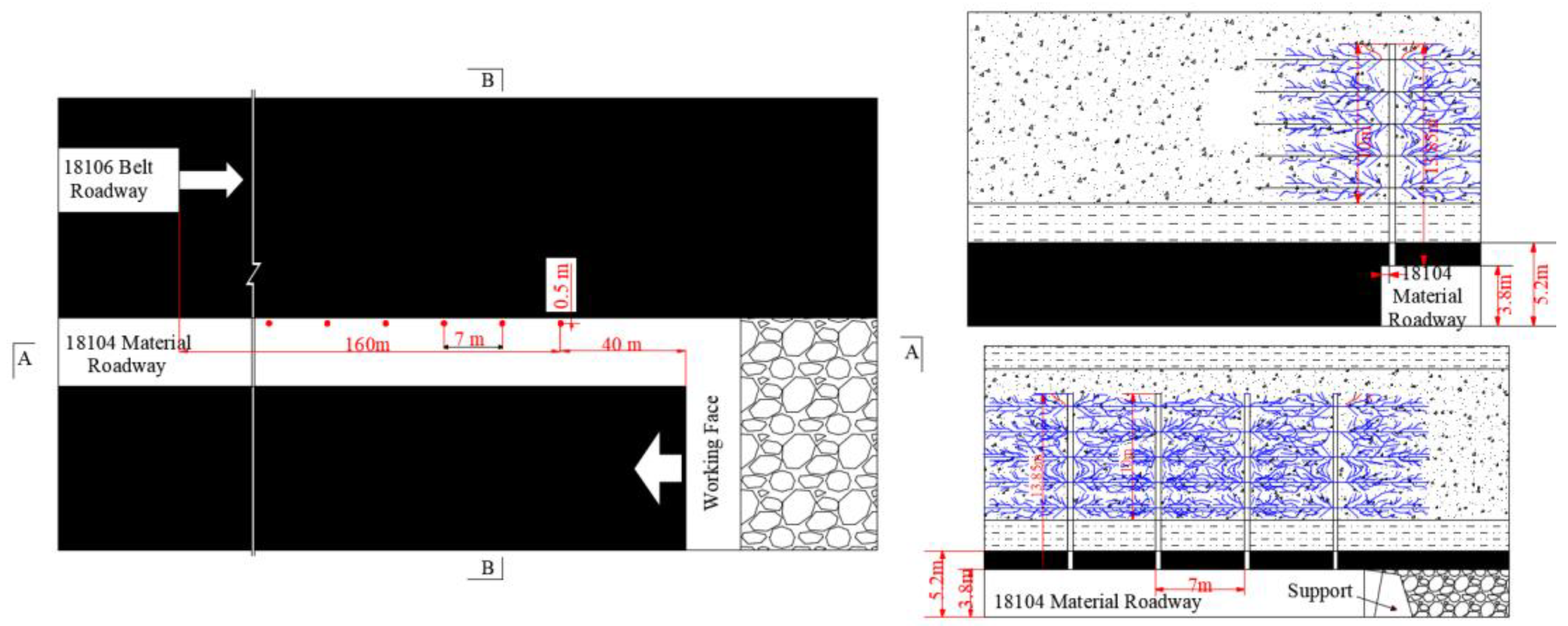 Processes 11 02215 g012 Processes 11 02215 g012