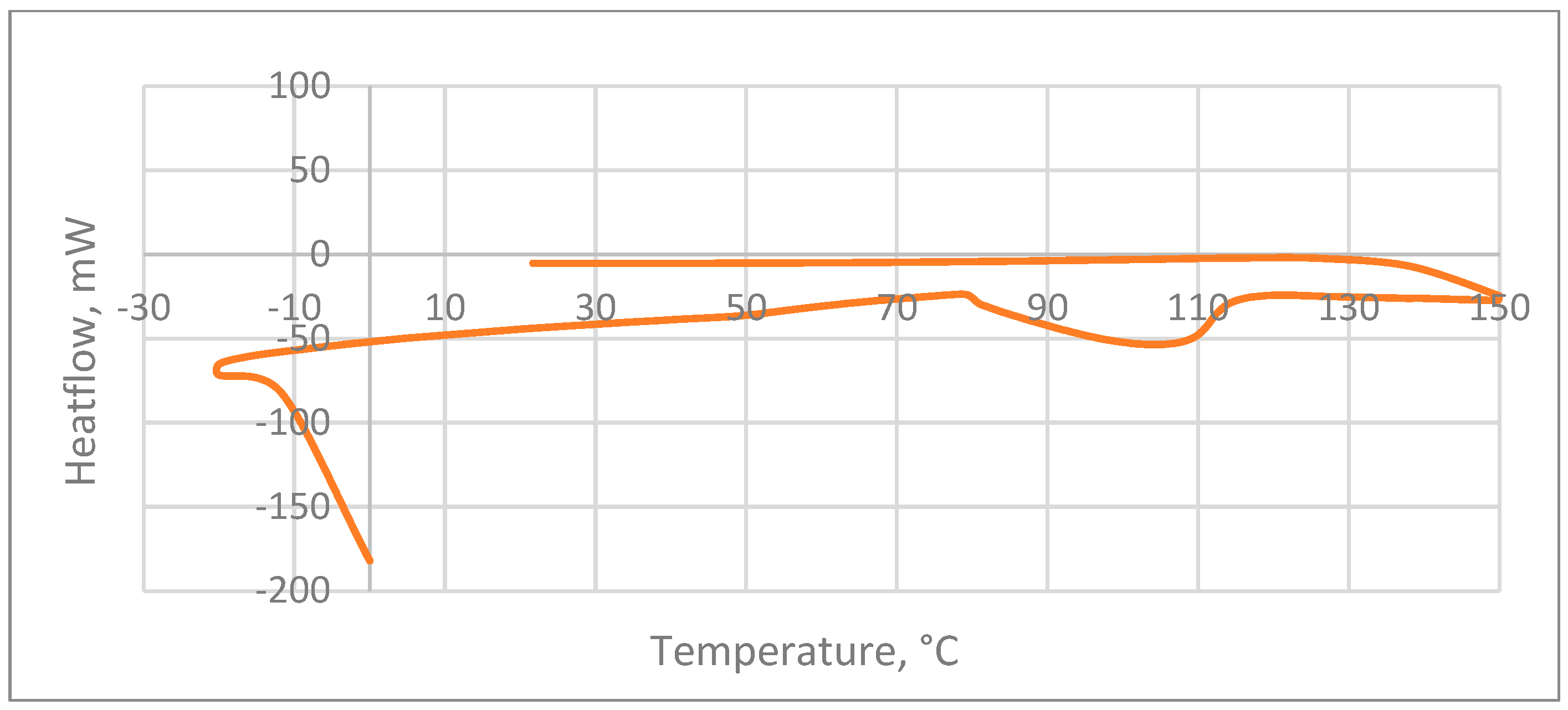 Processes 11 02219 g001