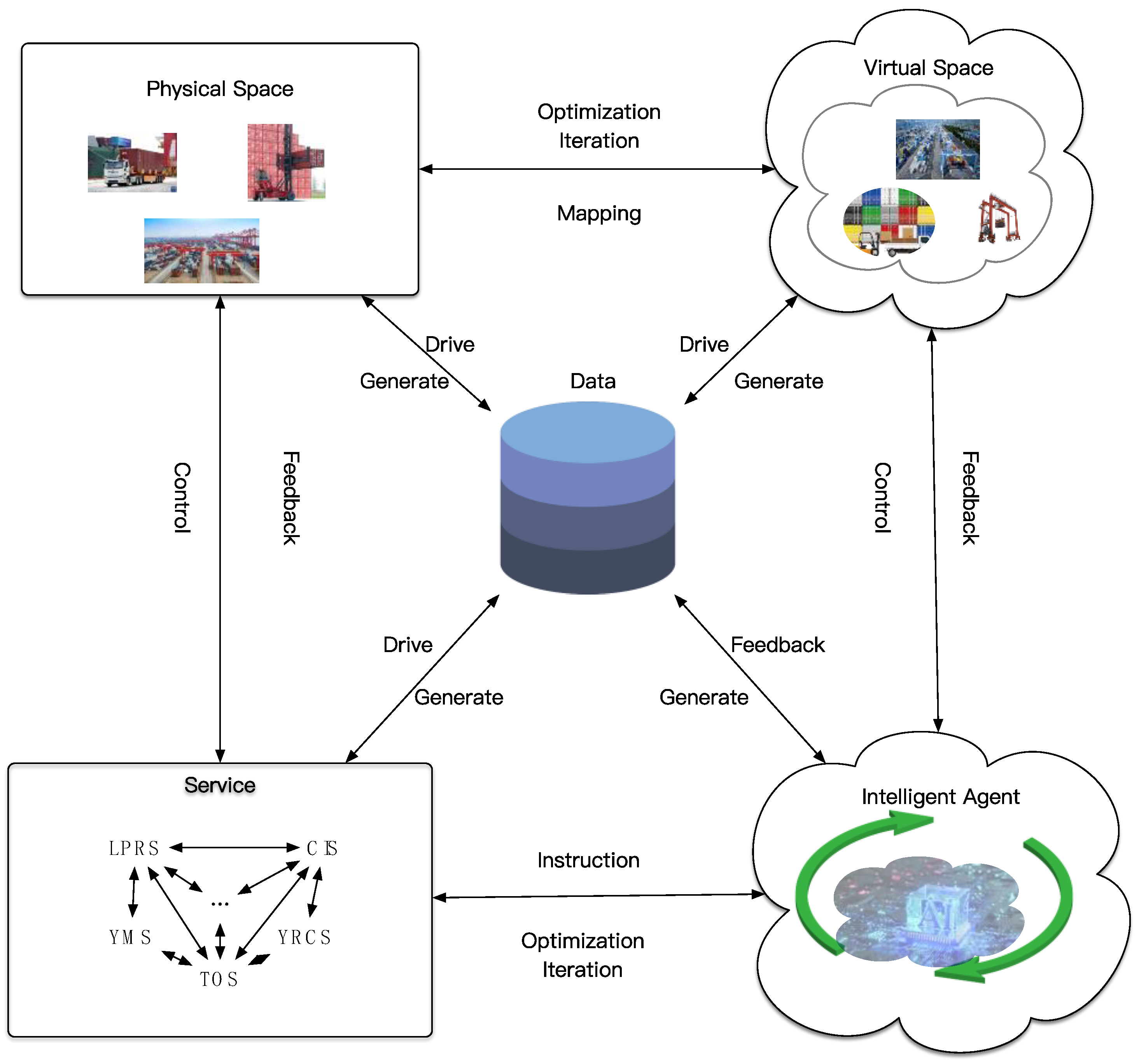 Processes 11 02223 g001