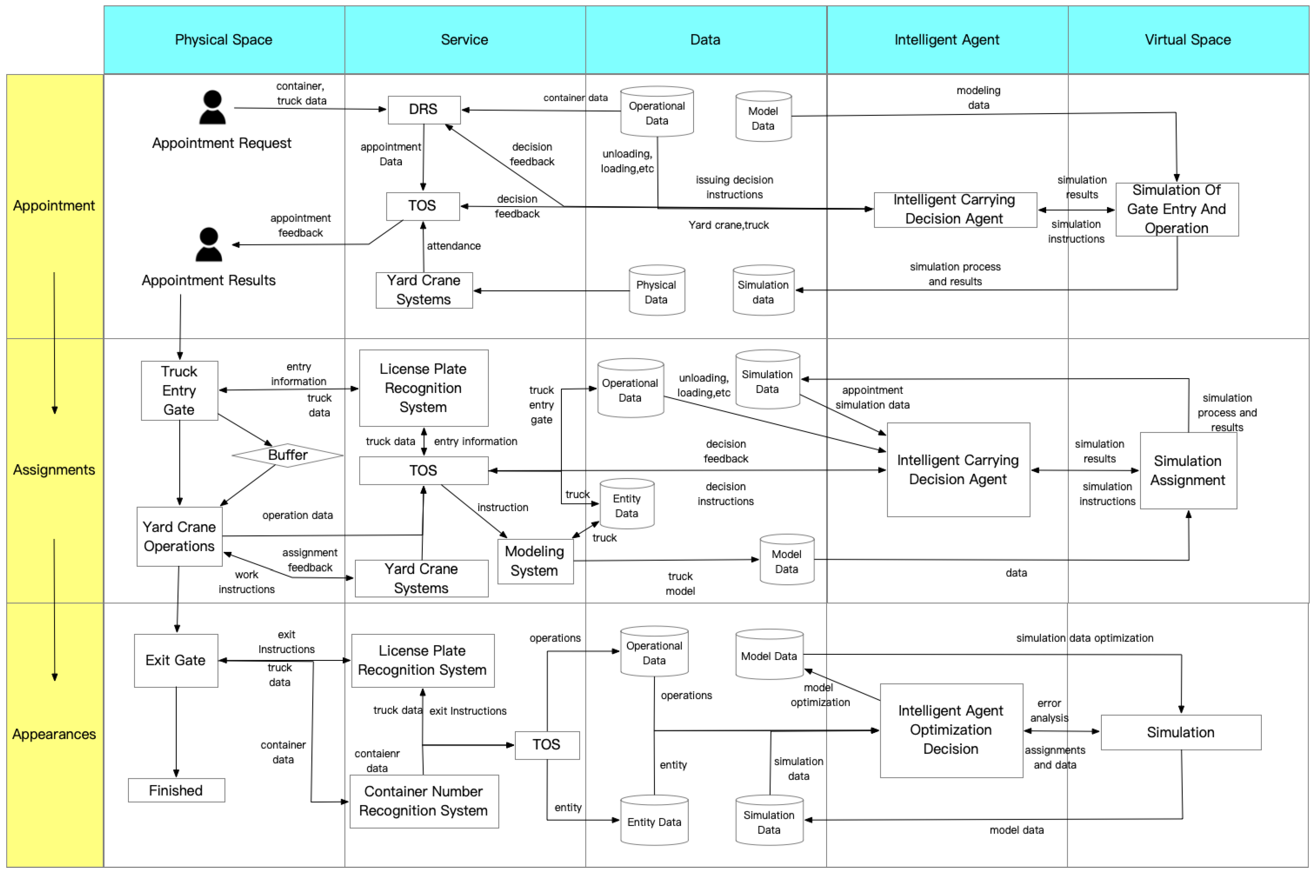 Processes 11 02223 g008