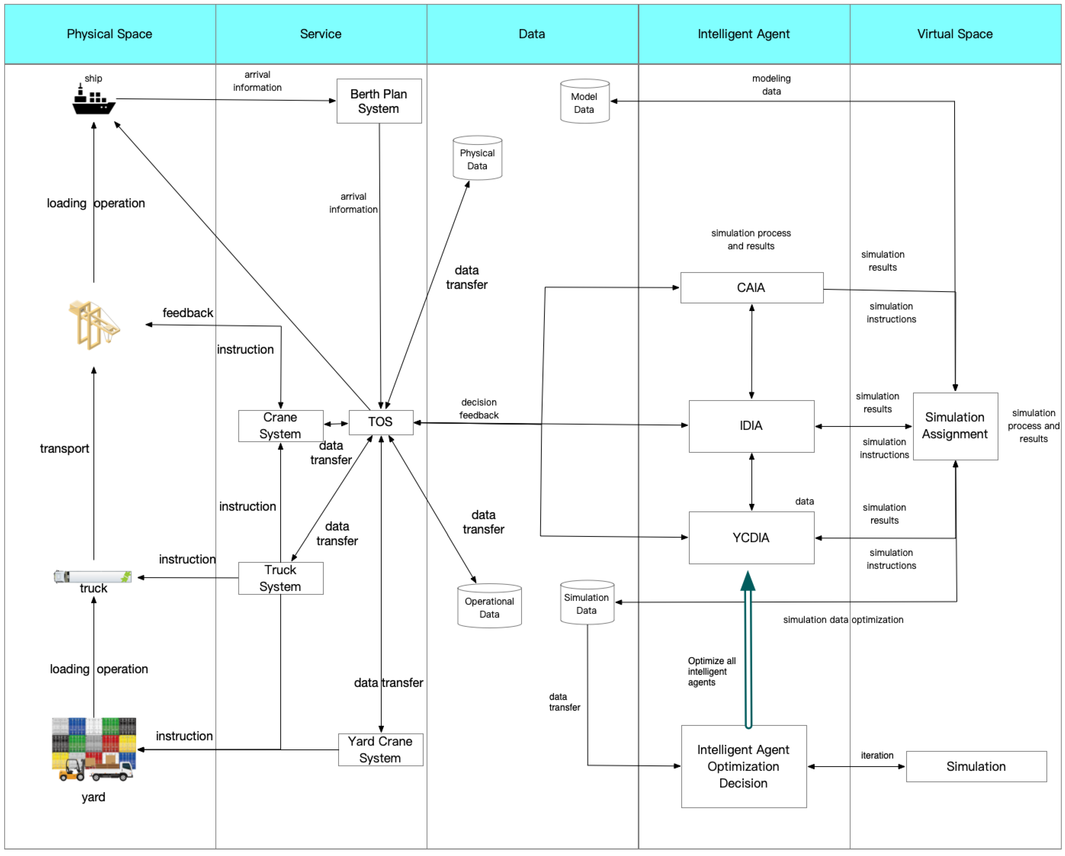 Processes 11 02223 g009