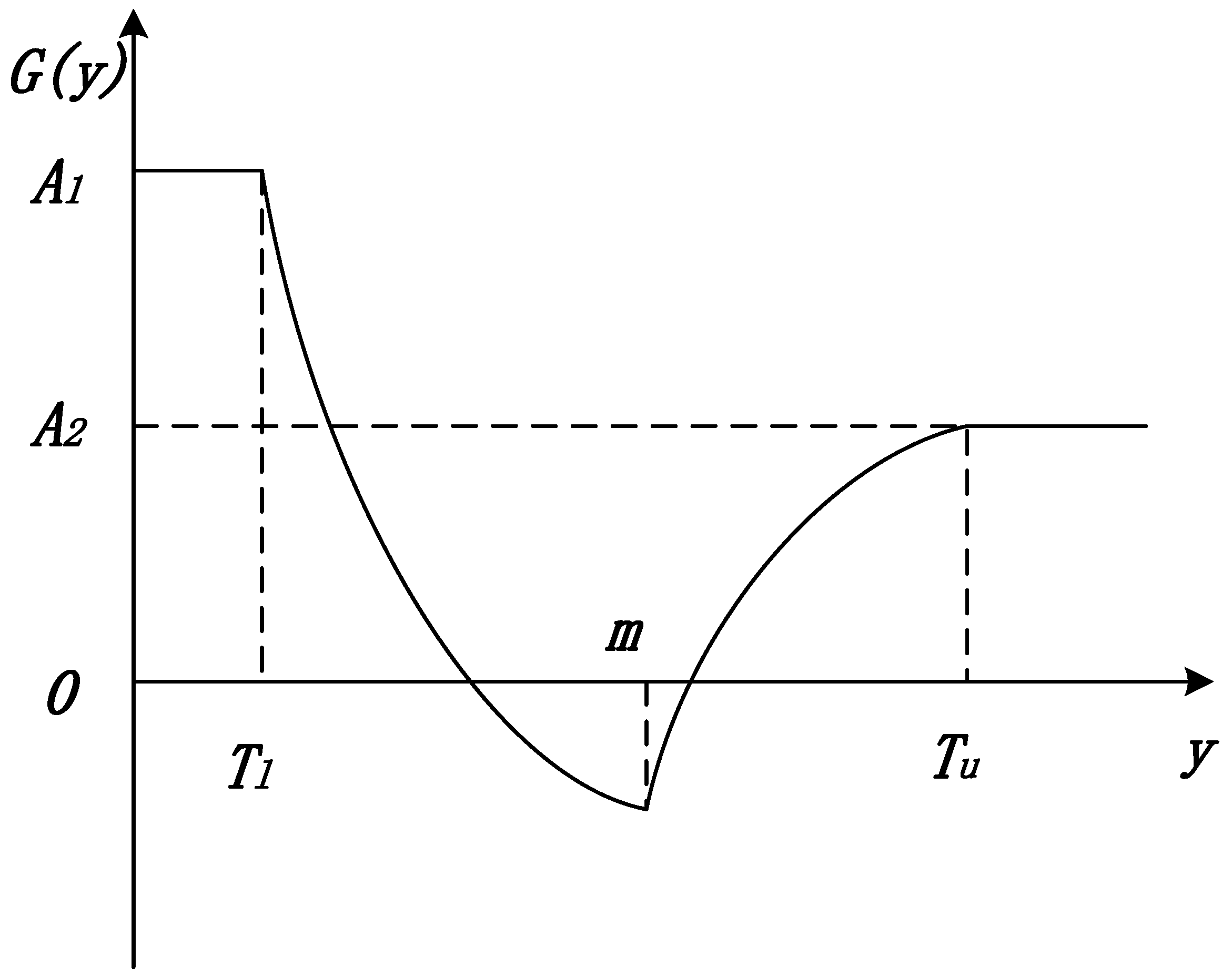 Processes 11 02225 g004