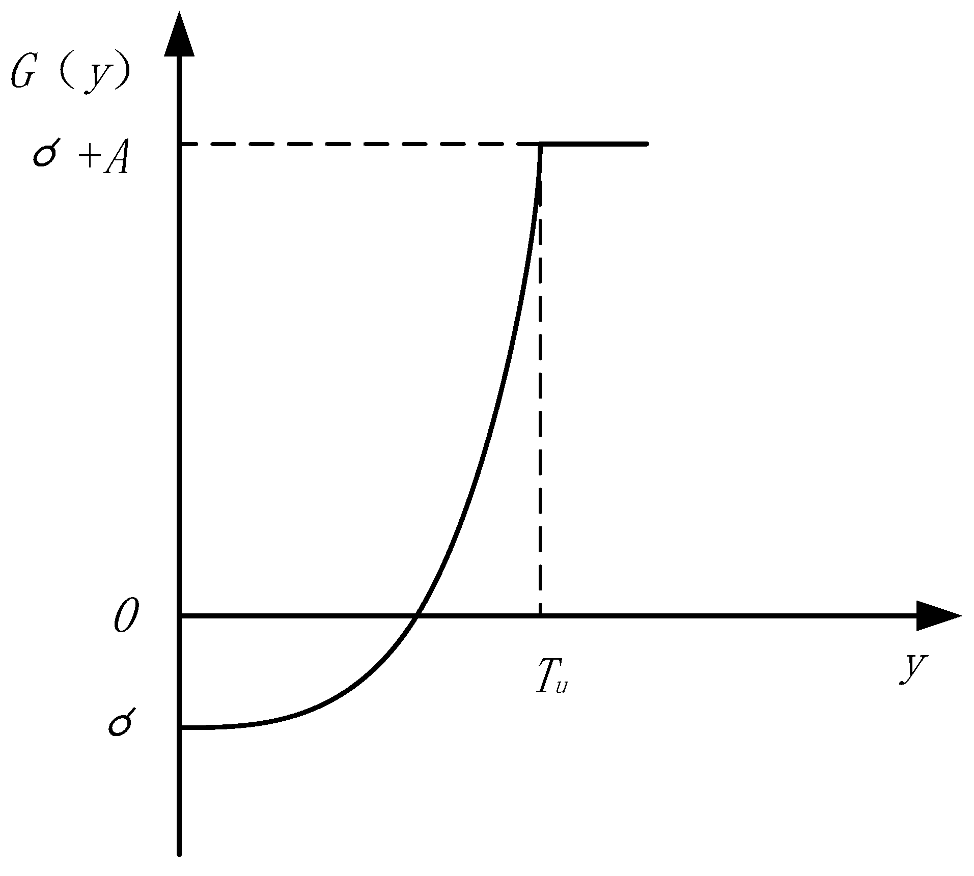 Processes 11 02225 g006