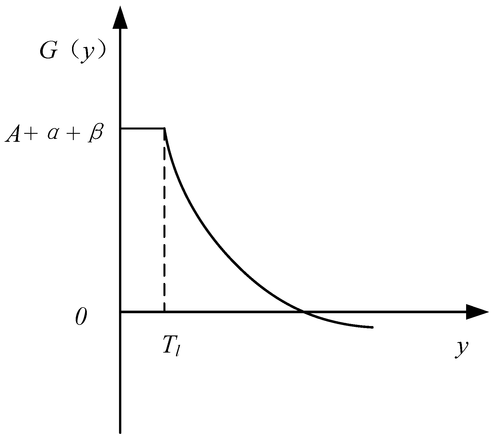 Processes 11 02225 g009
