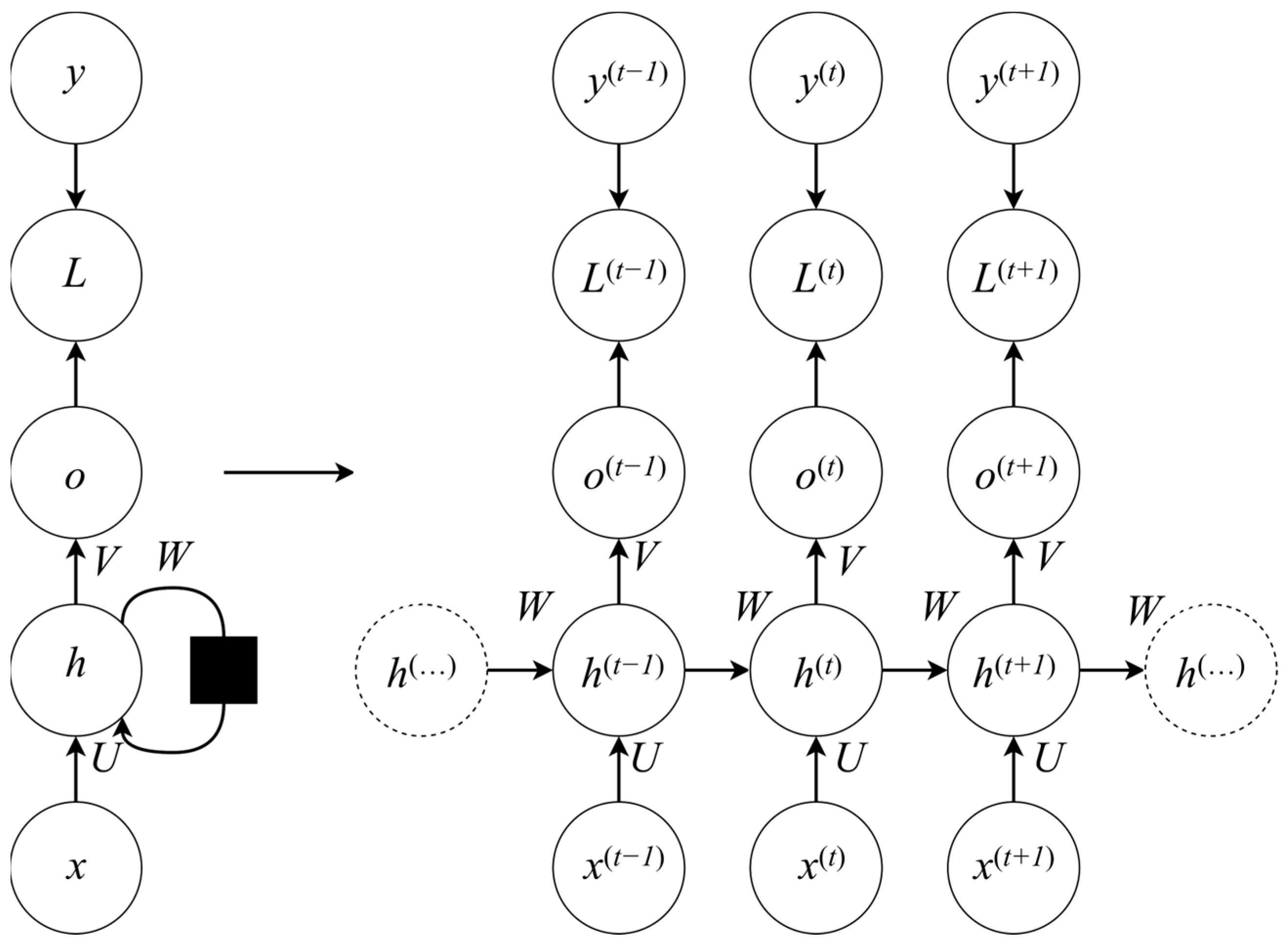Processes 11 02226 g001