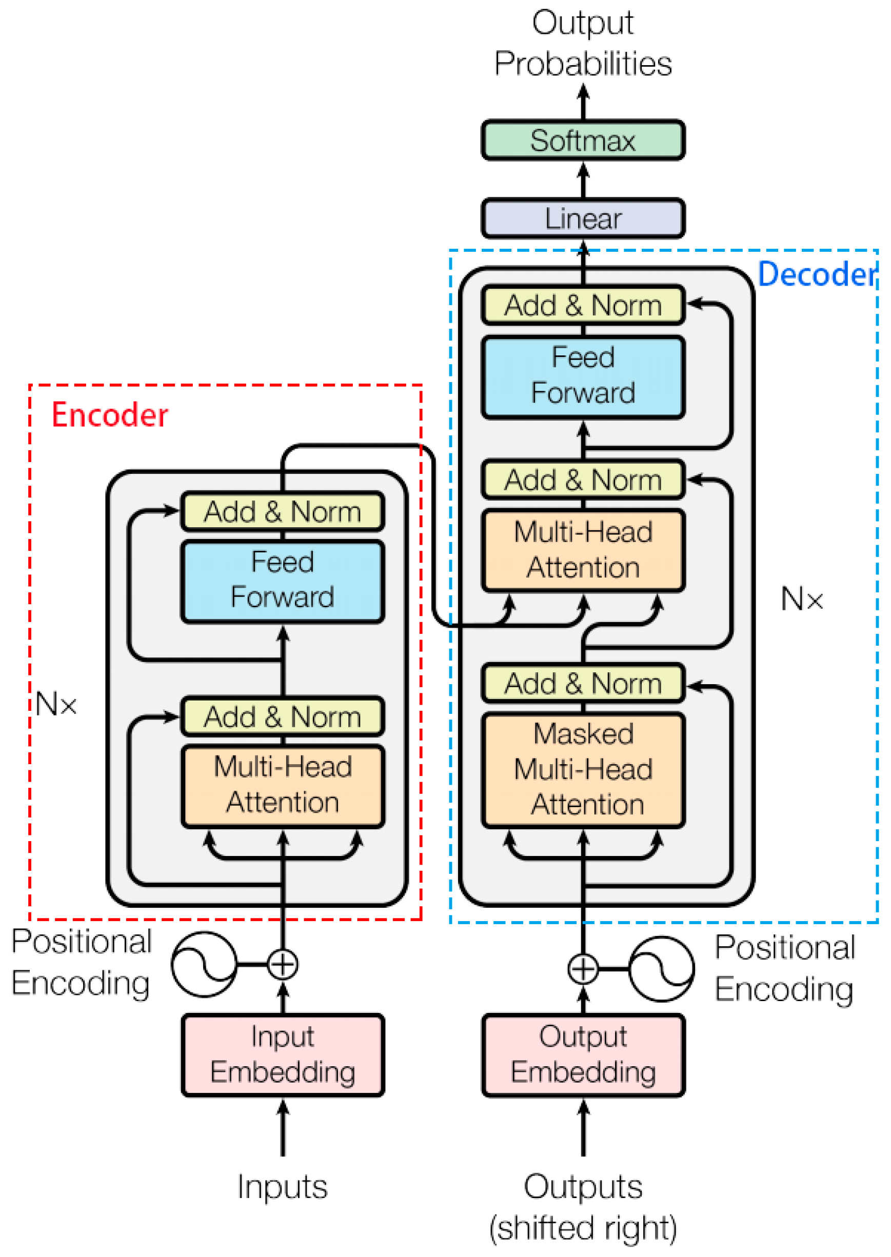 Processes 11 02226 g002