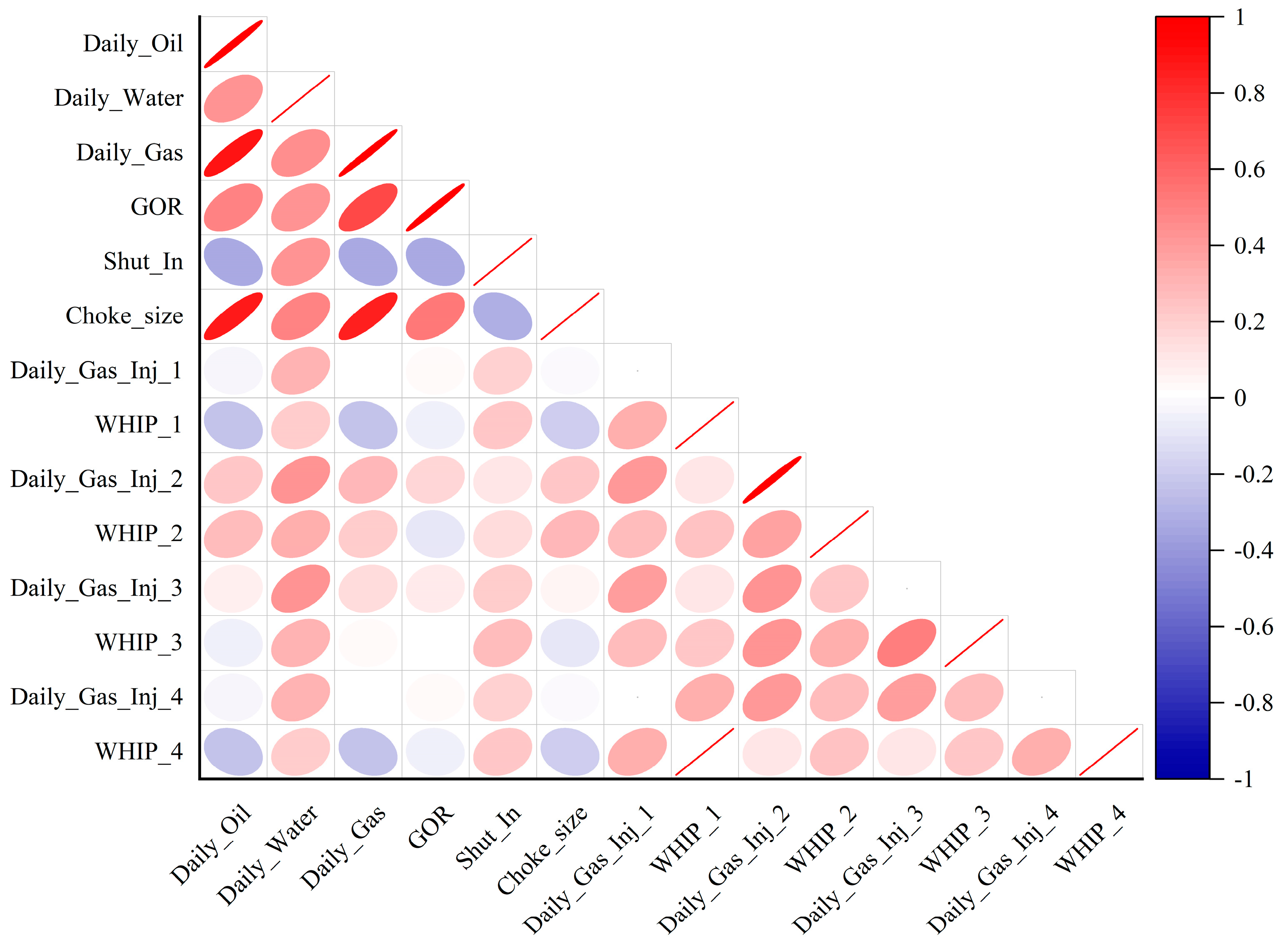 Processes 11 02226 g005