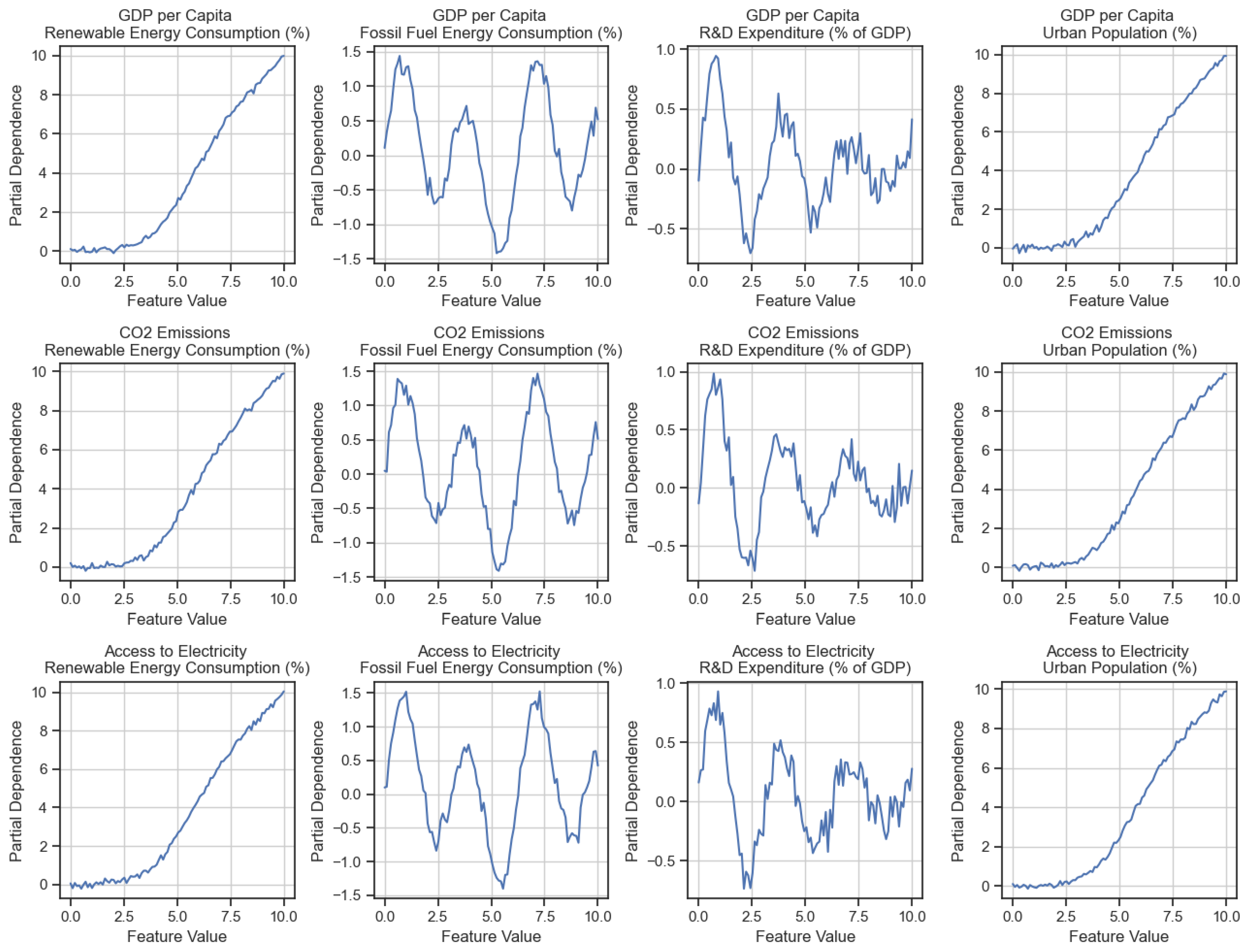 Processes 11 02228 g005 Processes 11 02228 g005