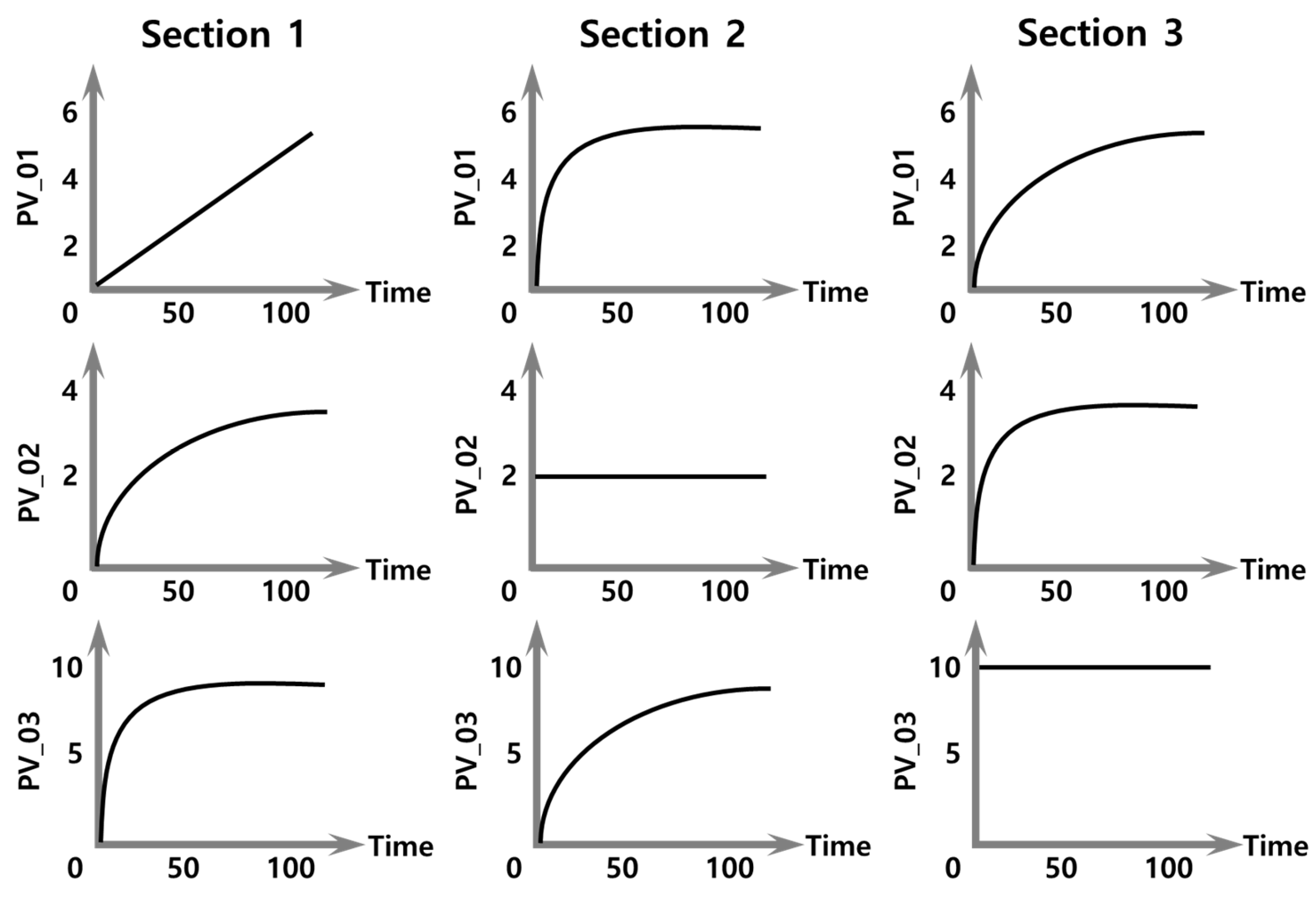 Processes 11 02229 g004