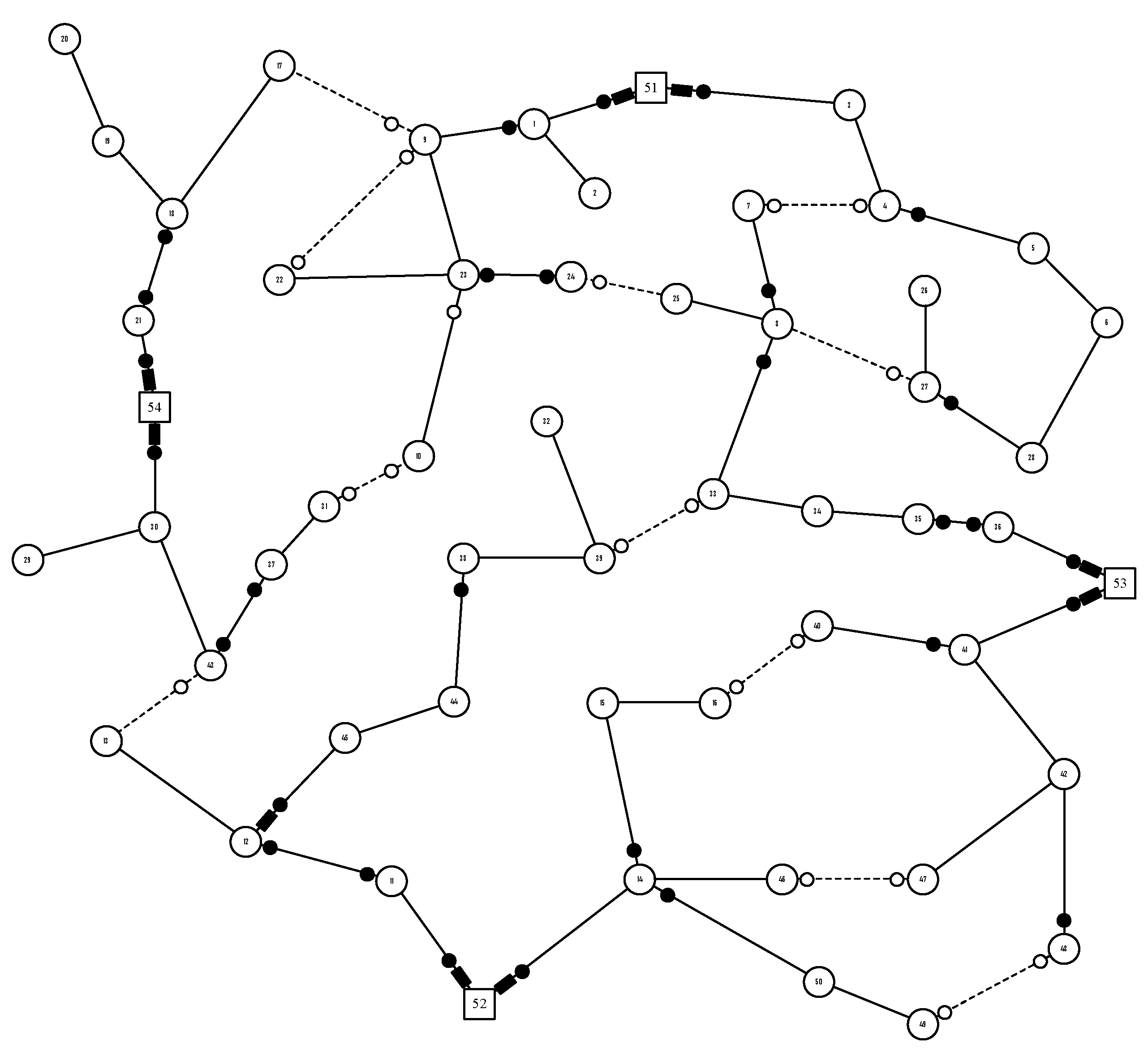 Processes Free FullText Optimal Allocation Method of Circuit