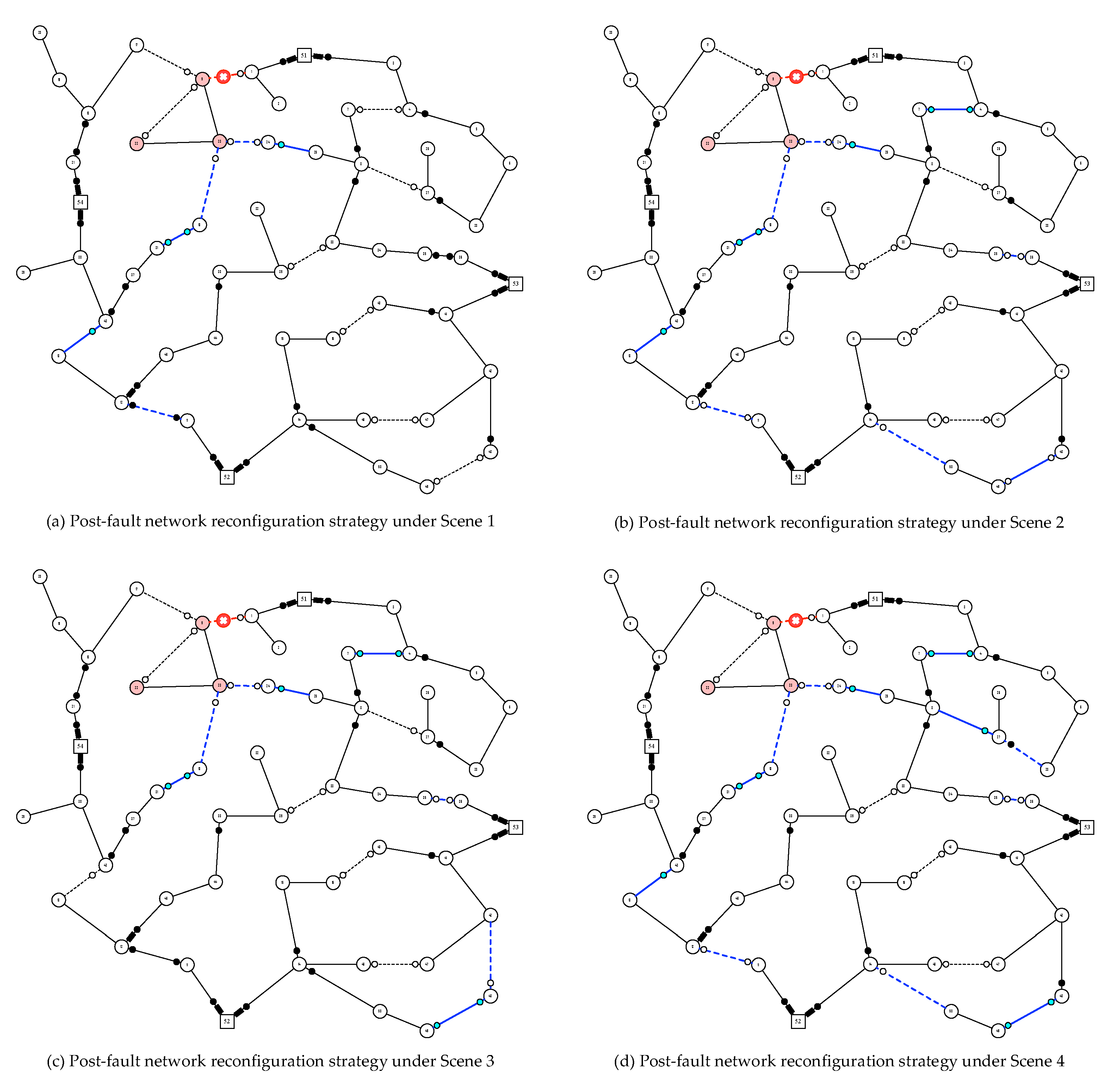 Processes 11 02235 g004